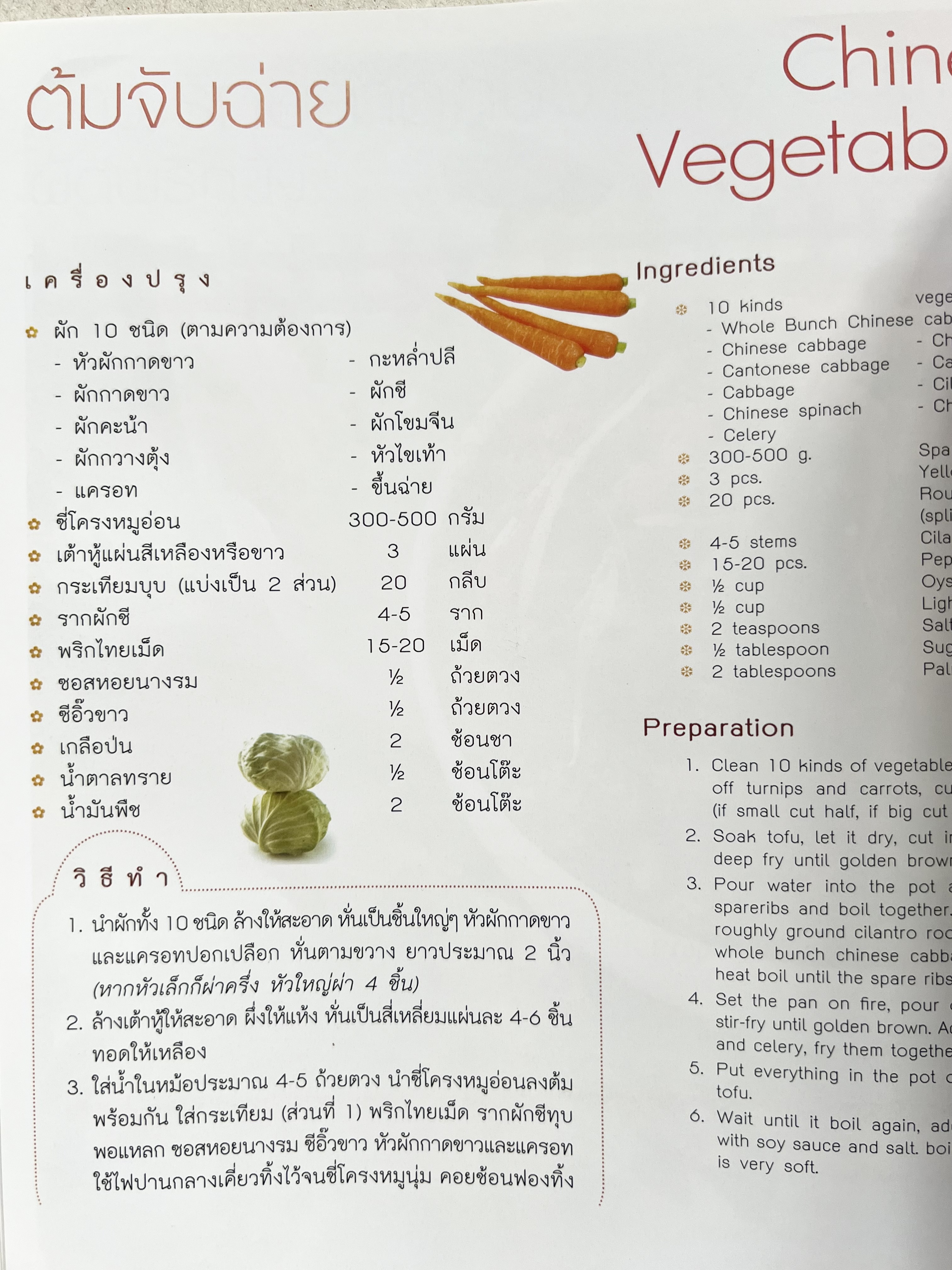 โสมสวลีรังสรรค์ : ตำรับอาหารเพื่อนพึ่ง (ภาฯ) ยามยาก ตำรับอาหารชาววังสวนสุนันทา (2 เล่มชุด)**มีลายเซ็นมอบอาจารย์ศรีสมร คงพันธุ์.