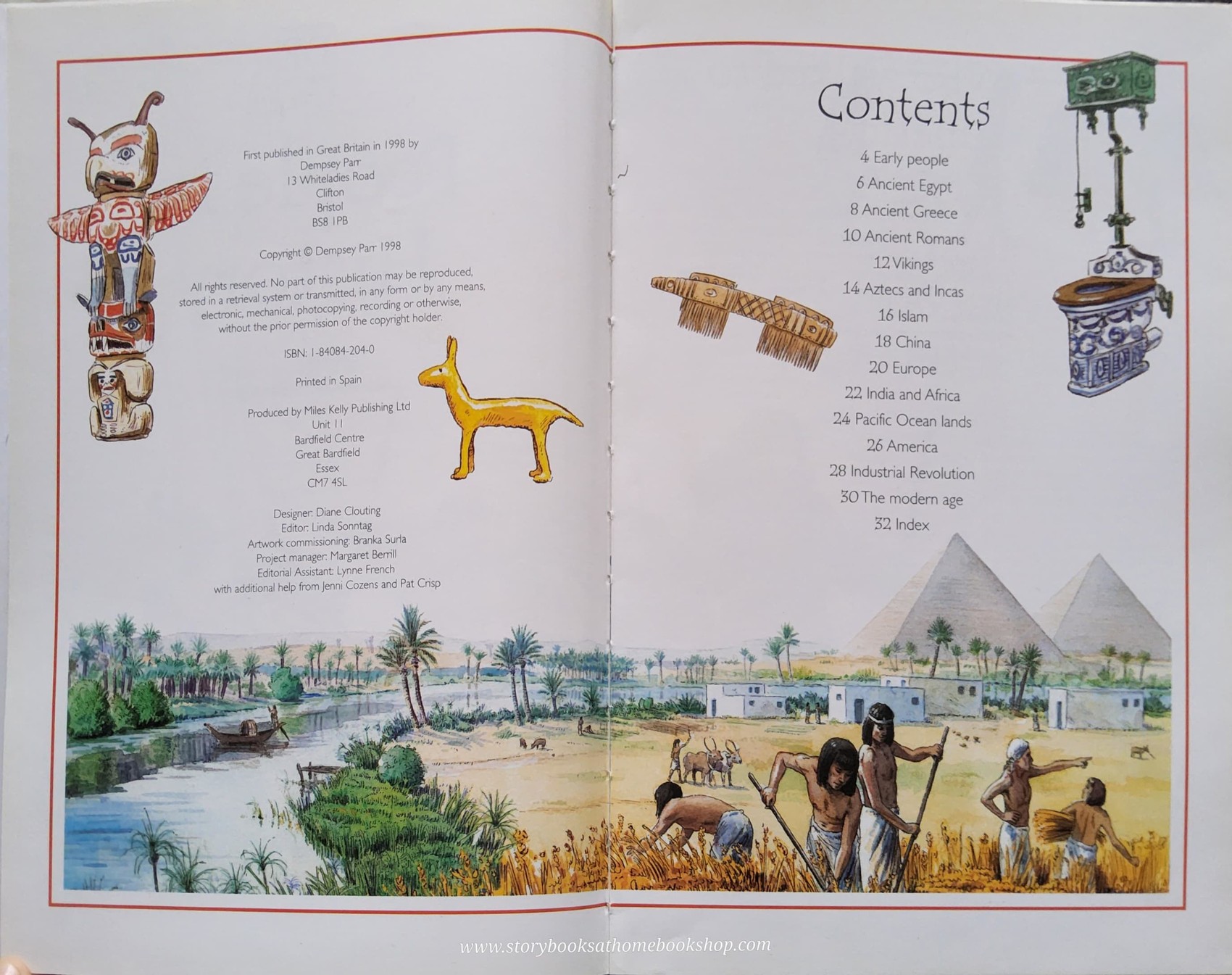 KNOWLEDGE BOOK ** ð
ðPEOPLE IN HISTORY