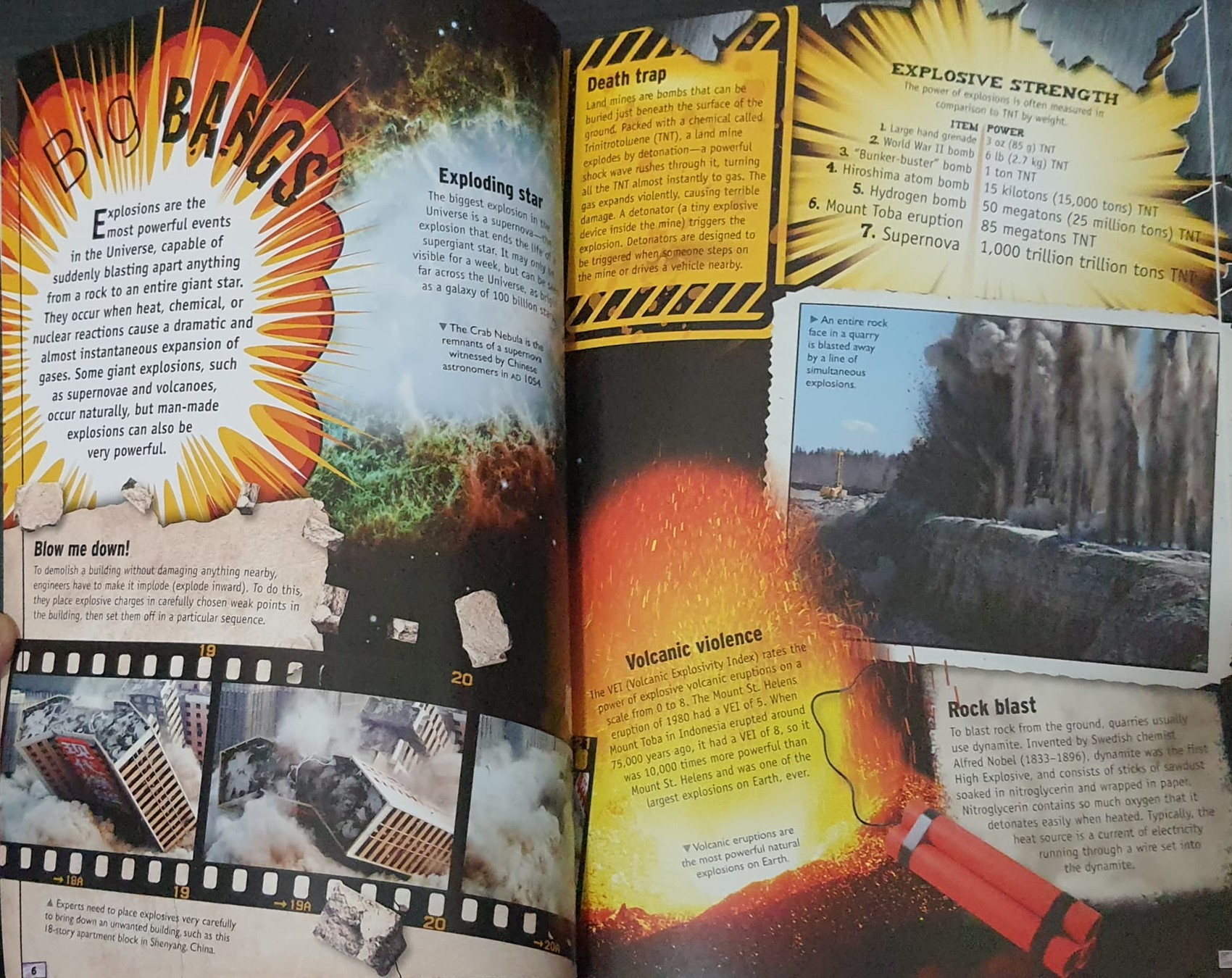 KNOWLEDGE BOOK** ð
ðINCREDIBLE SCIENCE