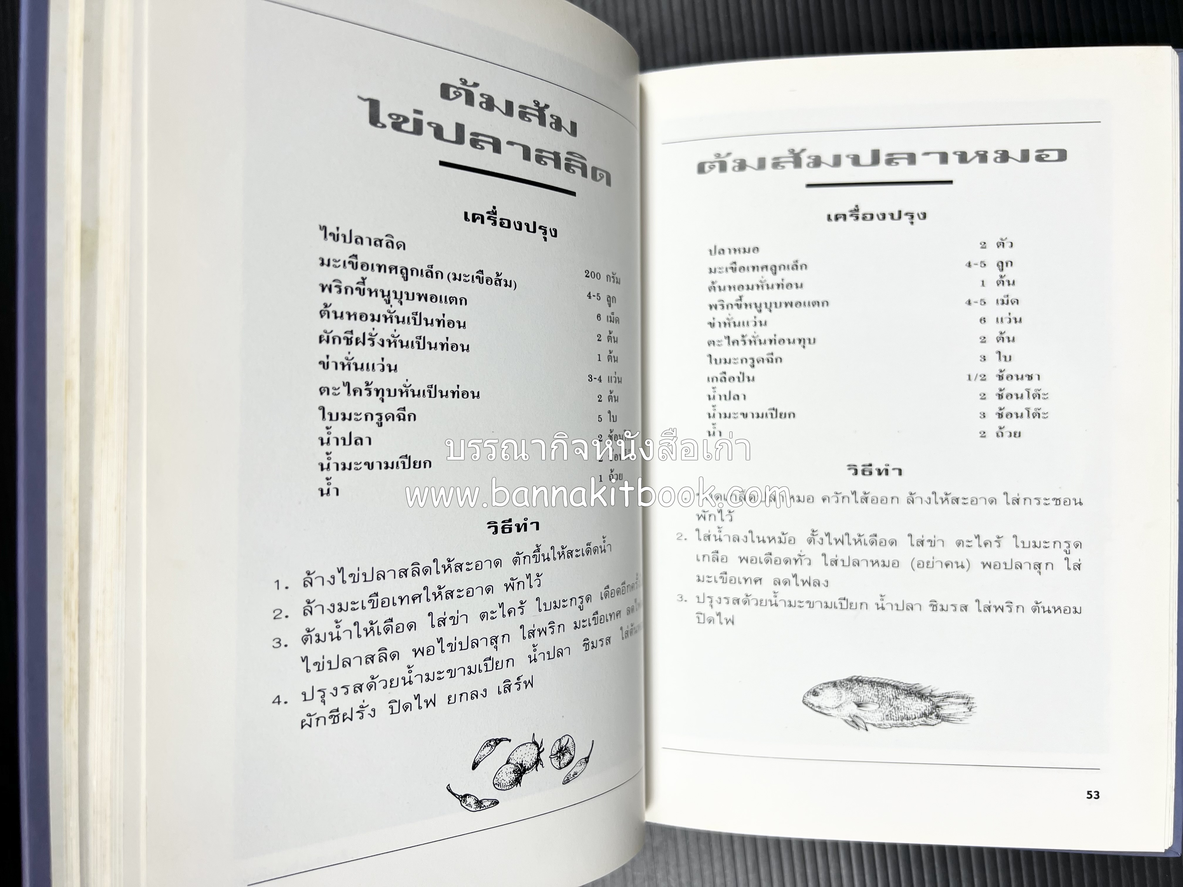 อาหารรสแซบ และกับแกล้ม โดย : อาจารย์ศรีสมร คงพันธุ์ และคณะ.