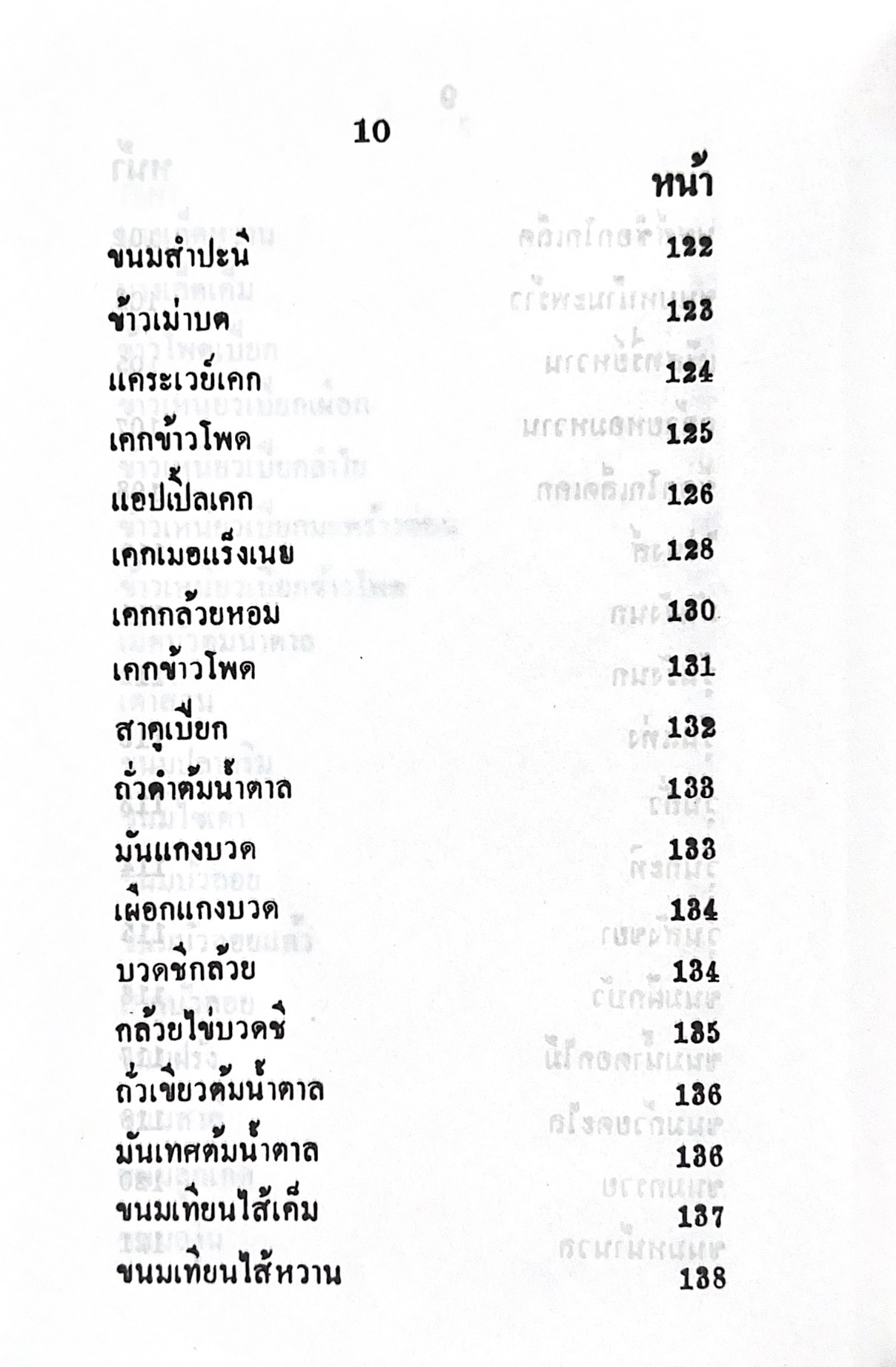 ตำราของหวาน (ไทย-ฝรั่ง) ของ “จ.จ.ร.” (หม่อมเจ้าหญิงจันทร์เจริญ รัชนี) หลานแม่ครัวหัวป่าก์ (เล่มพิเศษ).