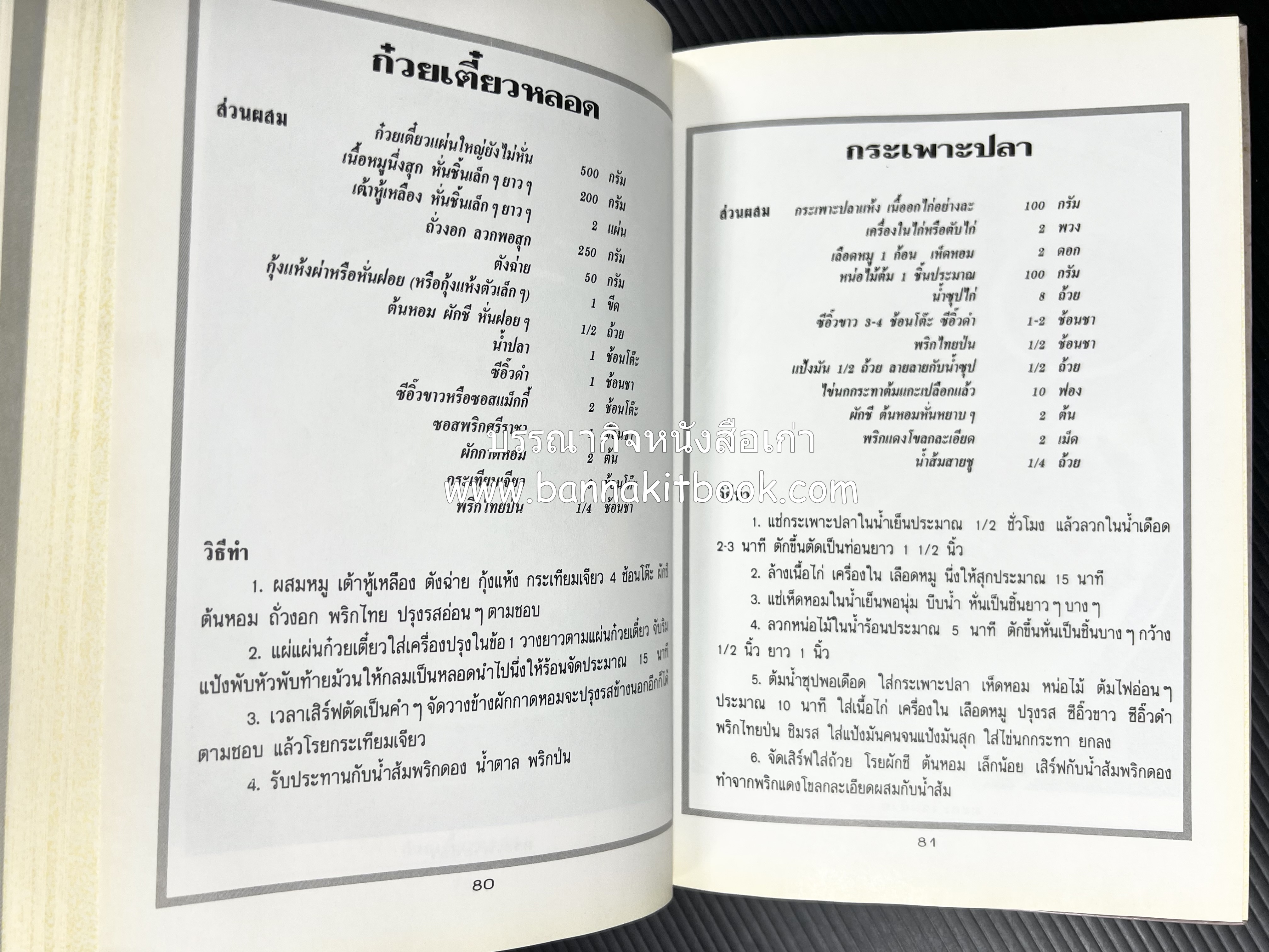 อาหารว่างและเครื่องดื่ม โดย : อาจารย์ศรีสมร คงพันธุ์ (พิมพ์ครั้งแรก).