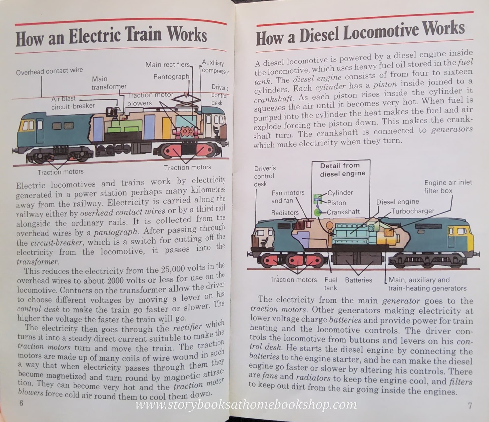 KNOWLEDGE BOOK** ♥️TRAINS