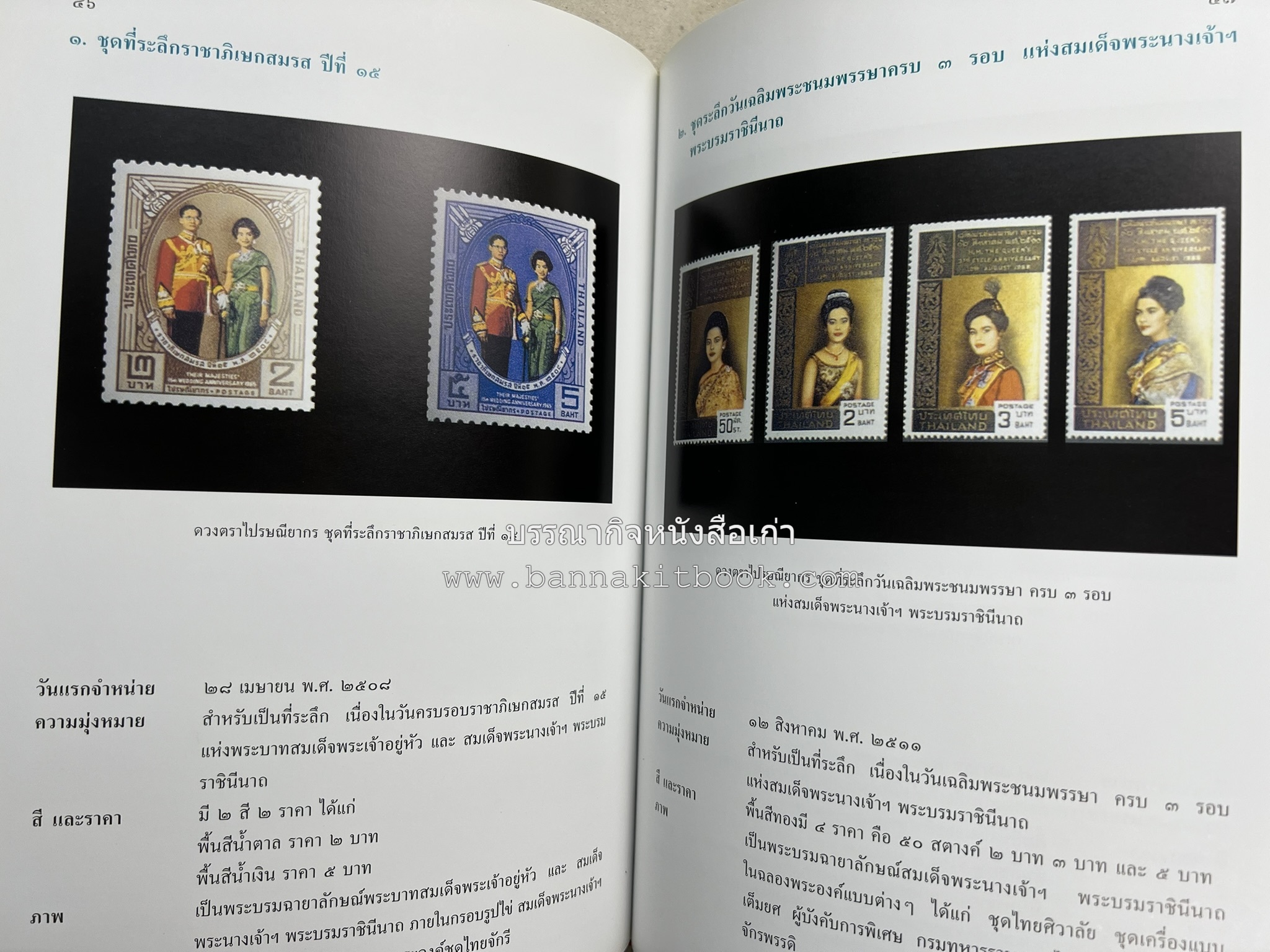 ชุดไทยพระราชนิยม โดย : จักรกฤษณ์ ดวงพัตรา / วิไลวรรณ สมโสภณ.