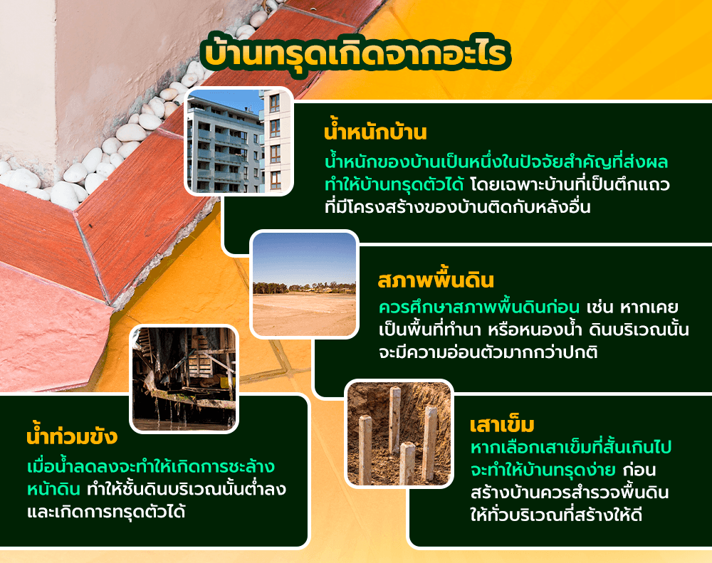 รับแก้ไขบ้านทรุดแตกร้าว แก้ไขพื้นโรงงานทรุด