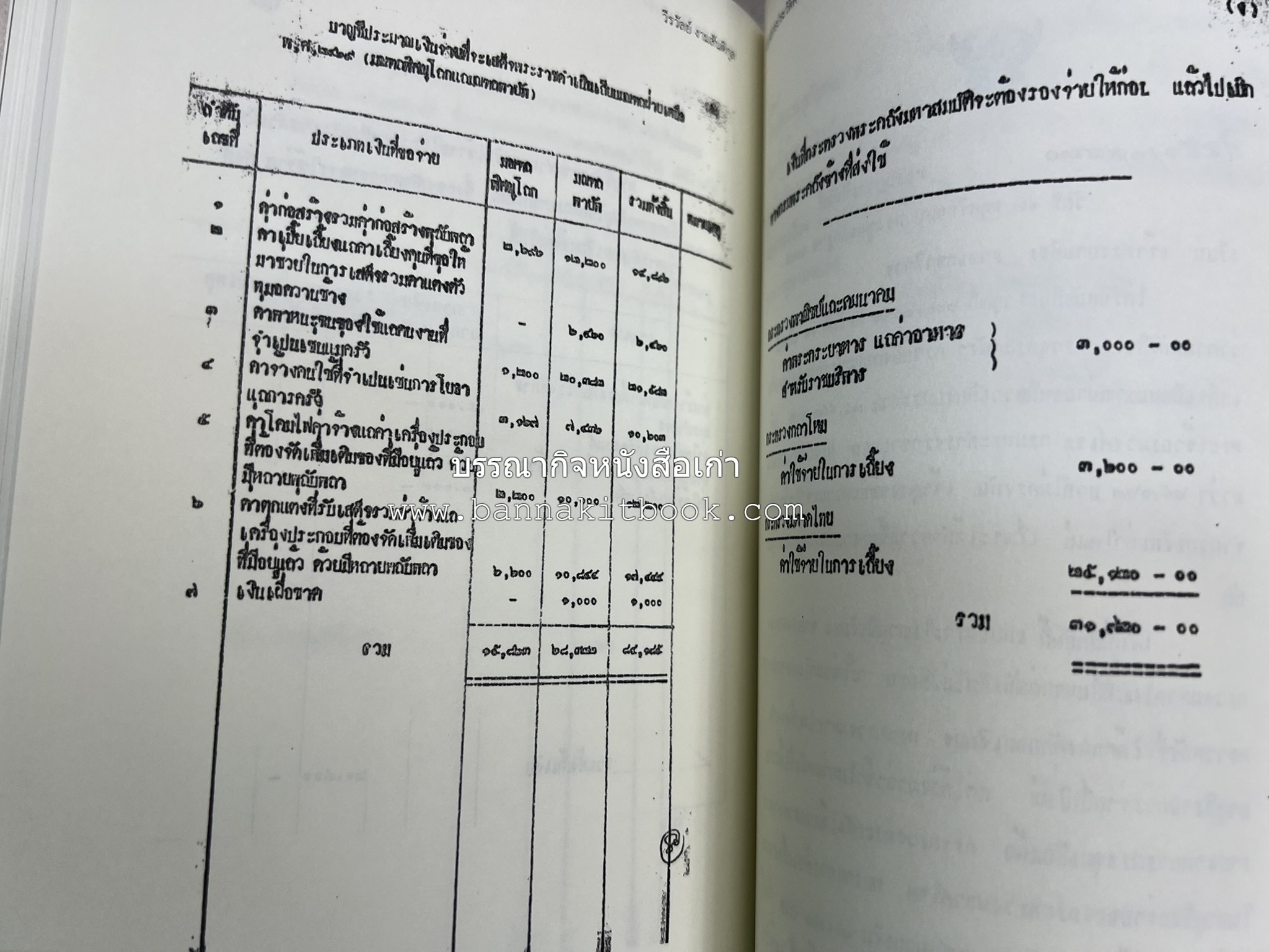 วารสารสมาคมประวัติศาสตร์ ฉบับที่ 42 พ.ศ.2563 (บทบาทมิชชันนารีคณะเพรสไบทีเรียน (Presbyterian) ต่อสังคมเมืองเชียงใหม่) โดย : สมาคมประวัติศาสตร์ฯ.