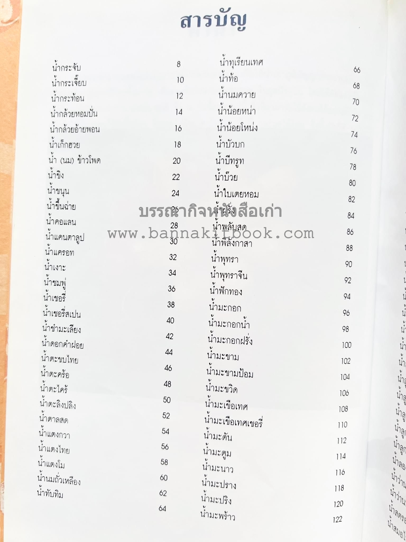 น้ำสมุนไพร 108 สูตร-วิธีทำจากผักพื้นบ้านและผลไม้ไทย โดย สถาบันการแพทย์แผนไทย.