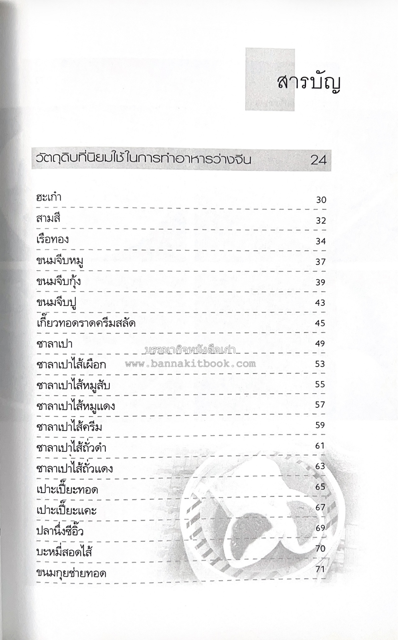 อาหารว่างจีน โดย : อาจารย์ธนศักดิ์ ตั้งทองจิตร.