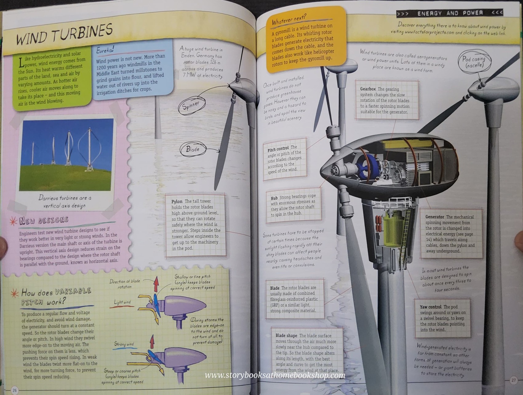 KNOWLEDGE BOOK** 🍅🍓HOW IT WORKS:ENERGY AND POWER