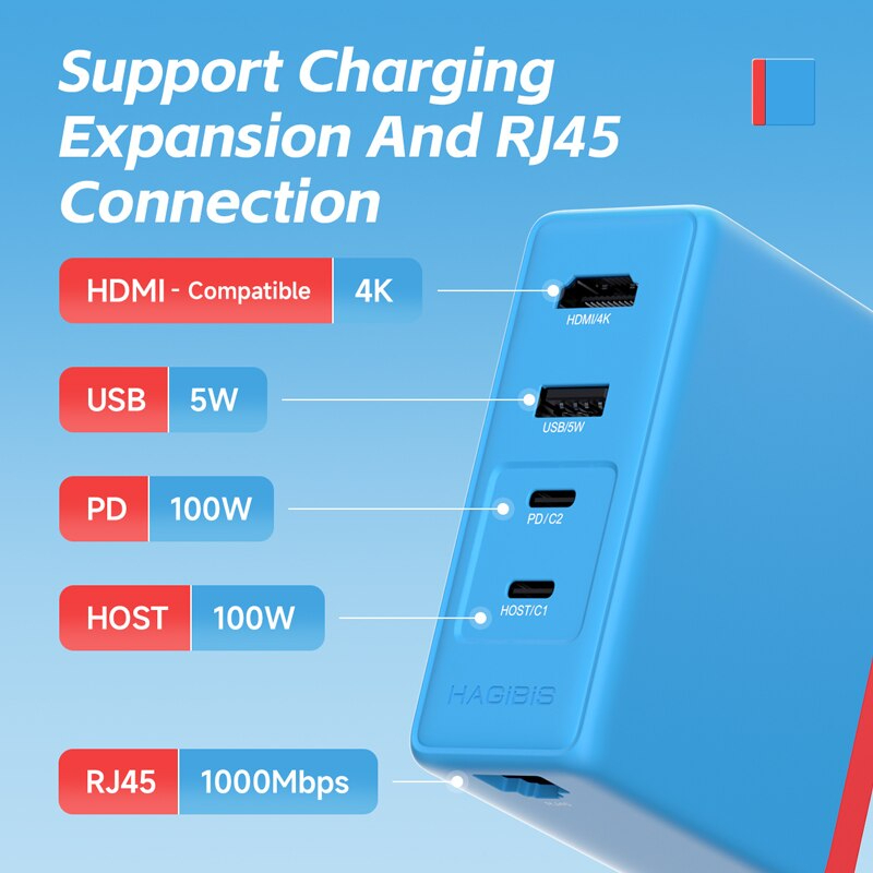 [ออกใบกำกับภาษีได้]พร้อมส่งจาก กทม Hagibis TC-100 Switch Dock for Nintendo Switch GaN fast charger Portable TV Docking Station 4K HDMI-compatible