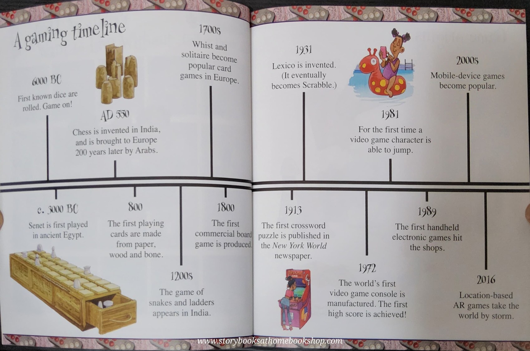 Knowledge Book** 🍅🍓YOU WOULDN'T WANT TO BE LIVE WITHOUT GAMING!