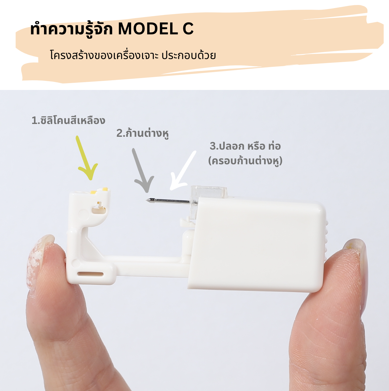 MODEL C รุ่น MUST HAVE นวัตกรรมที่ทำให้เปลี่ยนต่างหูที่ลูกค้าต้องการได้ทันที (1 กล่อง 12 คู่)