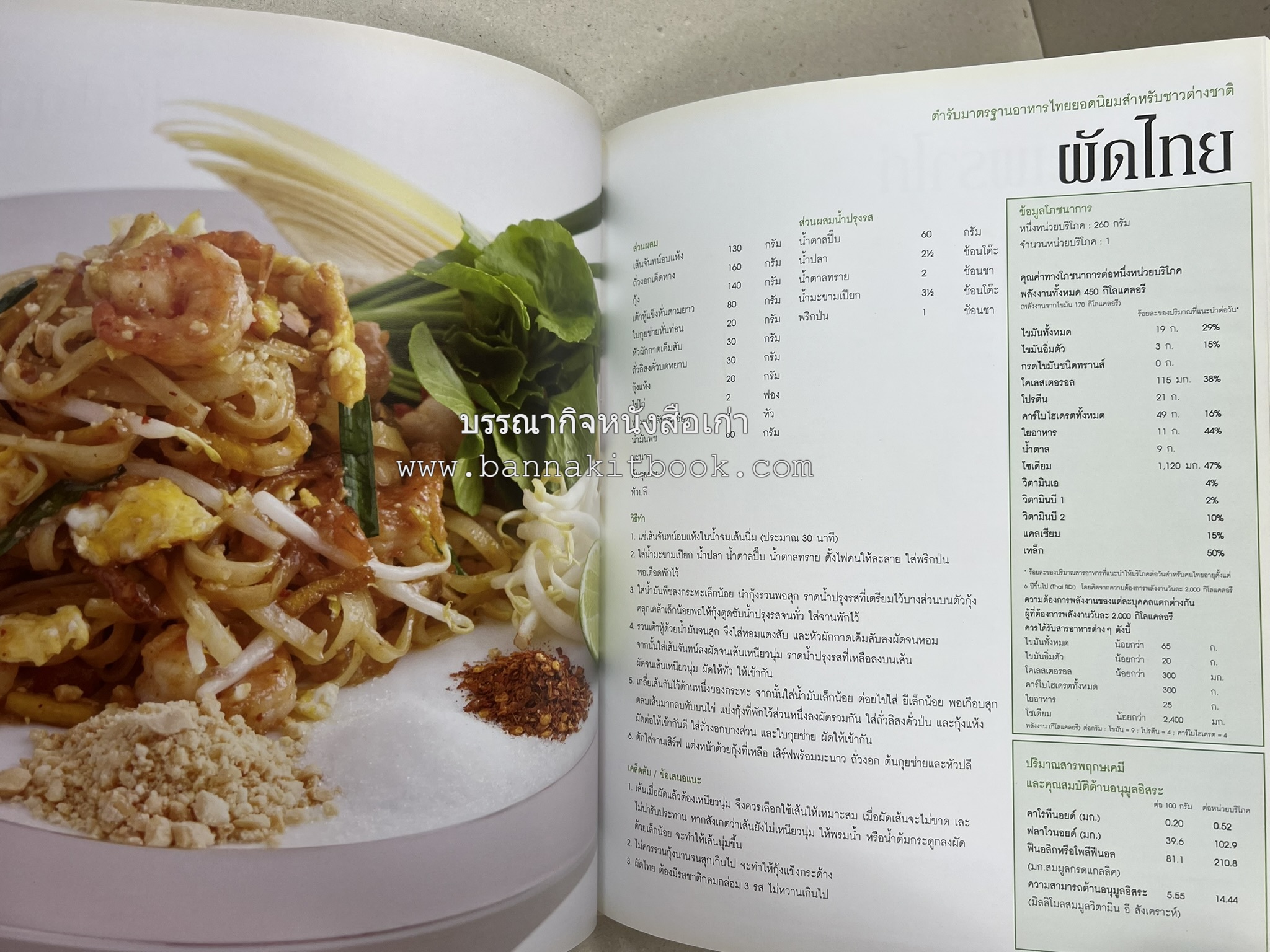 อาหารไทย...จากอดีตสู่ปัจจบัน (ตำรับดั้งเดิม ตำรับยอดนิยม และตำรับเครื่องแกงไทย โดย : มหาวิทยาลัยสวนดุสิต และสถาบันอาหาร (NFI).