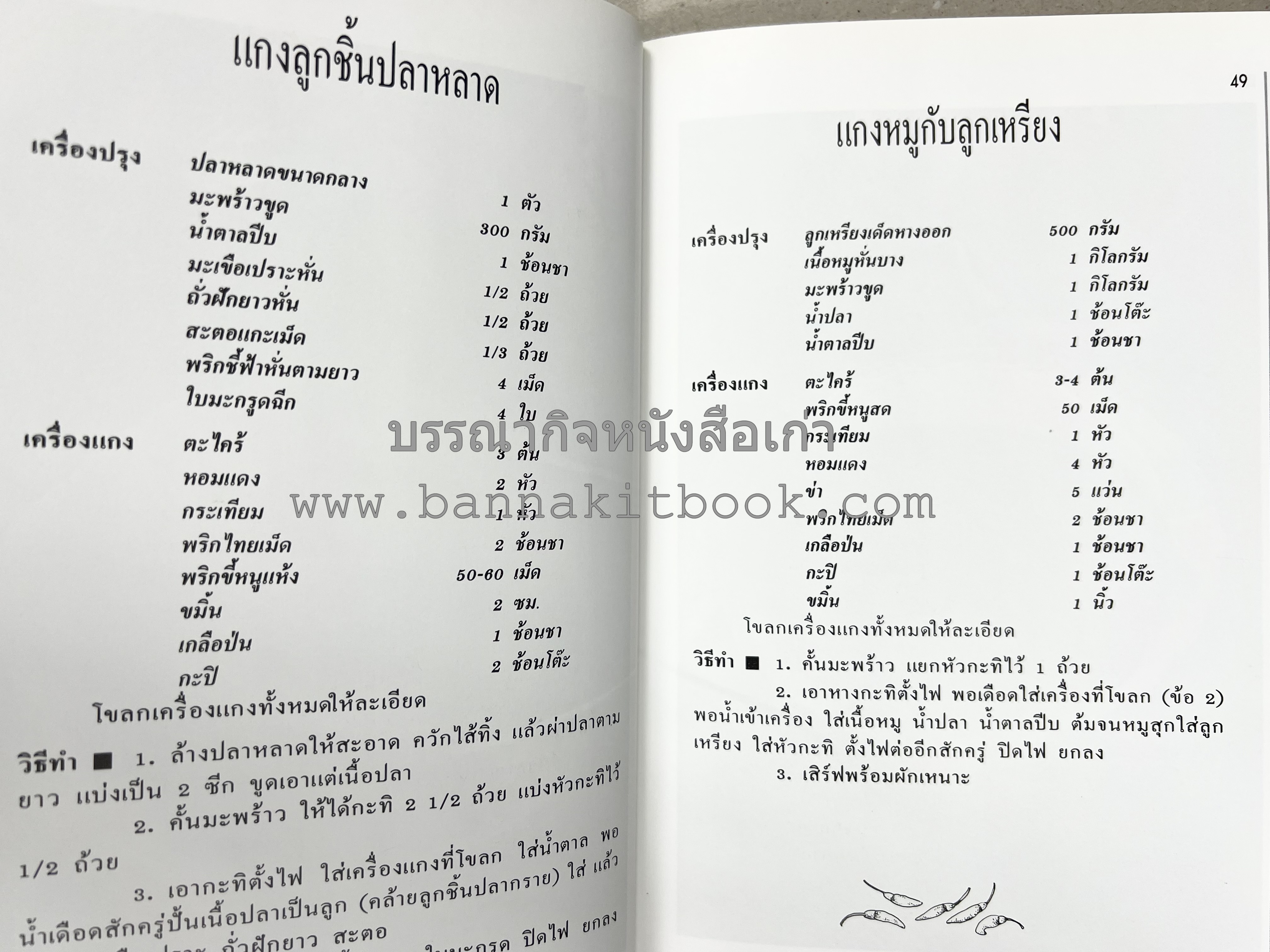 อาหารปักษ์ใต้ (เมนูแกง น้ำพริก ยำ ต้ม ทอด ผัด) โดย : อาจารย์ศรีสมร คงพันธุ์.