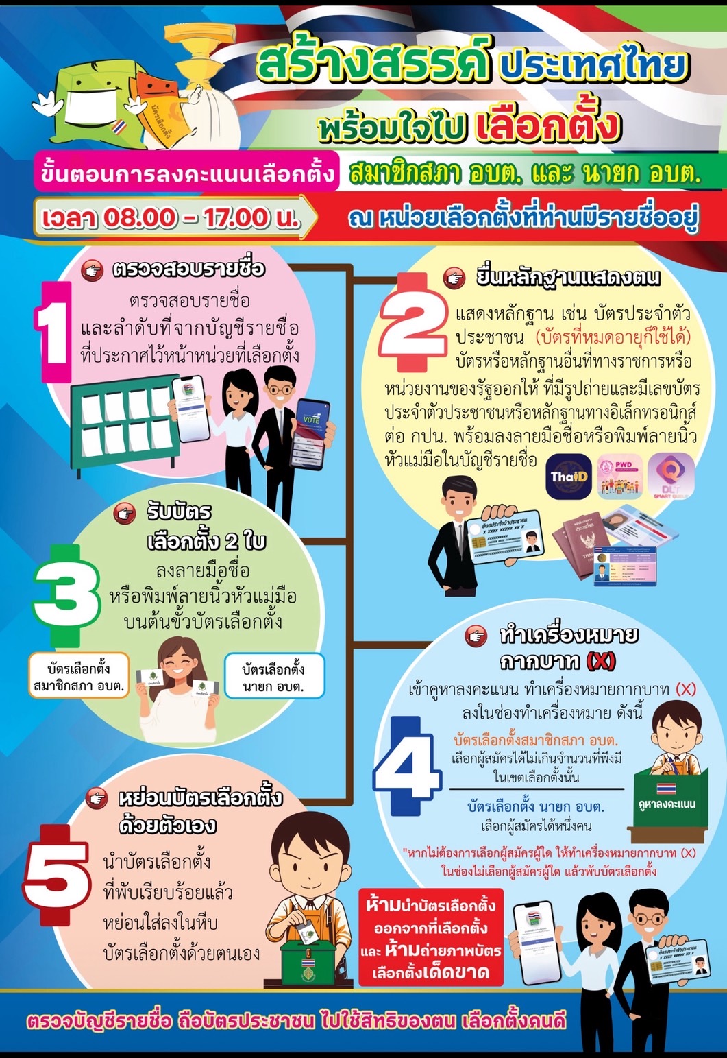 โปสเตอร์ประชาสัมพันธ์ขั้นตอนการลงคะแนนเลือกตั้งสมาชิกสภา อบต. และ นายก อบต.