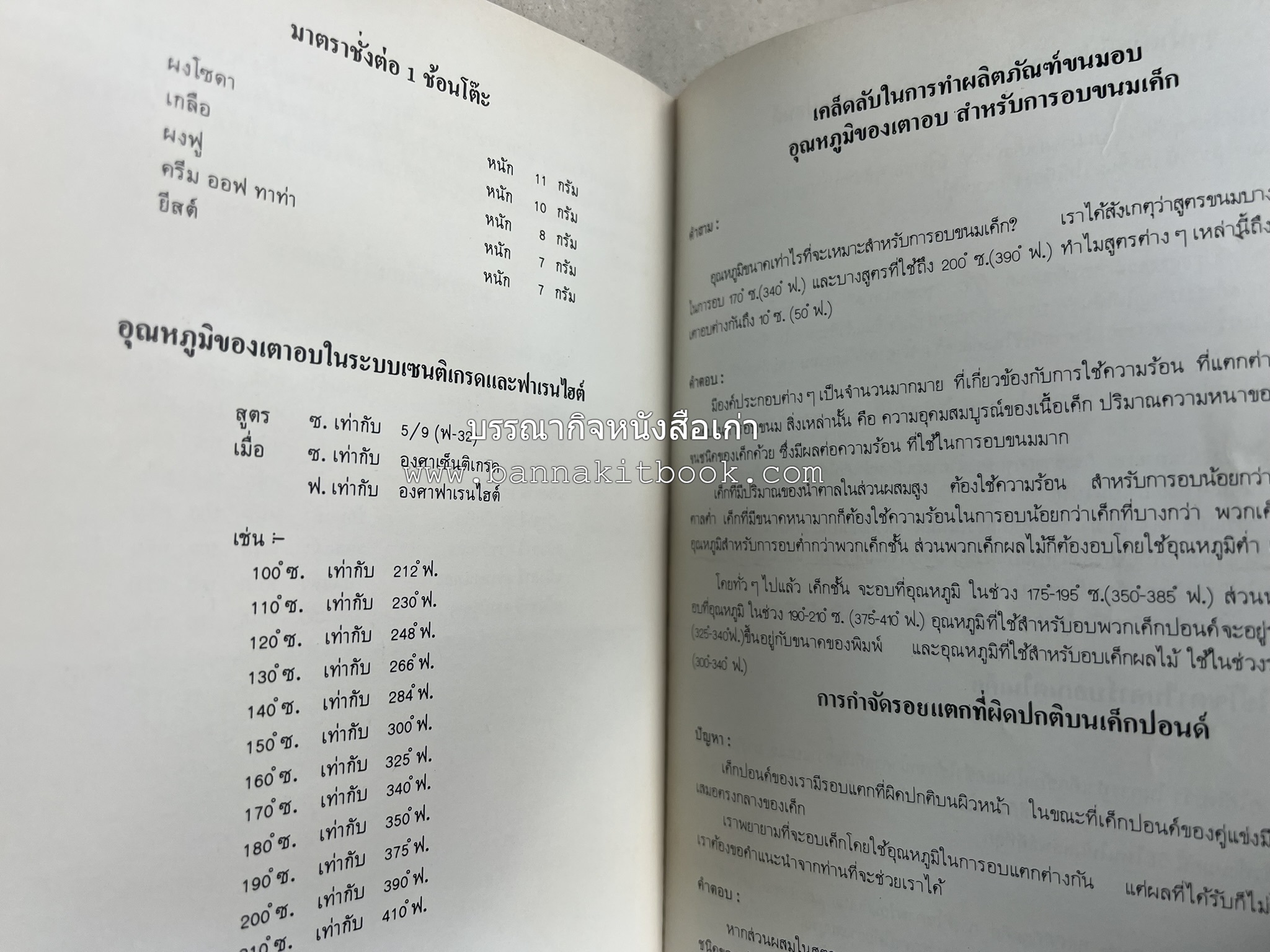 ขนมจากแป้งสาลี โดย : บริษัท ยูไนเต็ดฟลาวมิลส์ จำกัด.