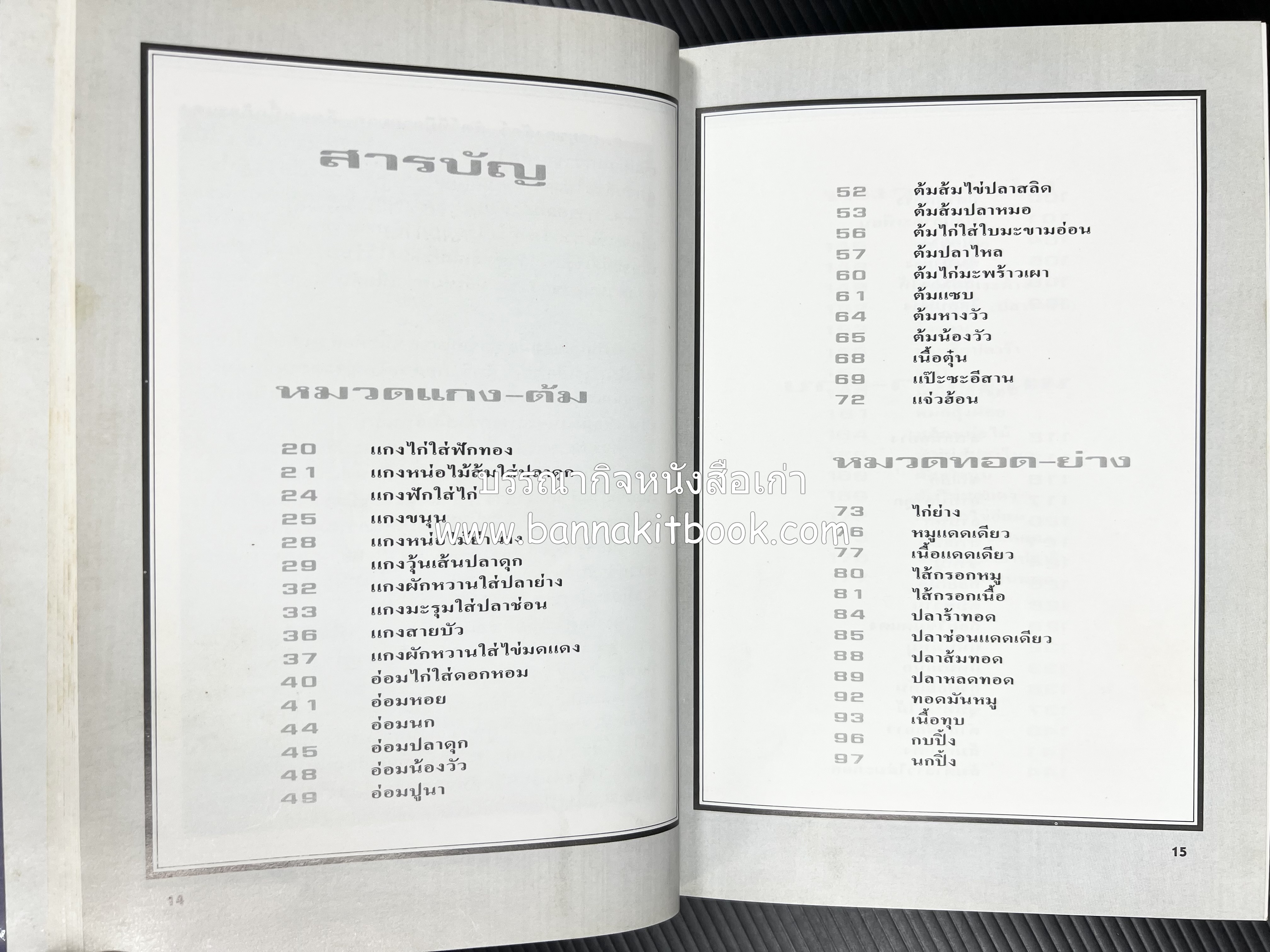 อาหารรสแซบ และกับแกล้ม โดย : อาจารย์ศรีสมร คงพันธุ์ และคณะ.