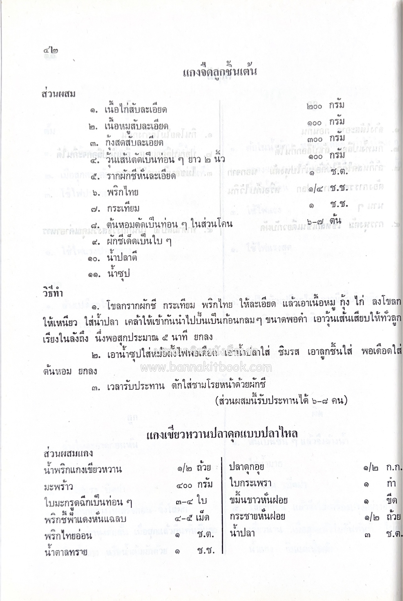 ตำรับอาหารไทย เกร็ดความรู้การประกอบอาหาร หนังสืออนุสรณ์หม่อมหลวง อาภรณ์ ปัตตะโชติ (ตำหนิ).
