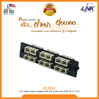 6 SC Duplex Snap-In Adapter PLATE (MM.) (แผง SNAP MM, SC 12 F)