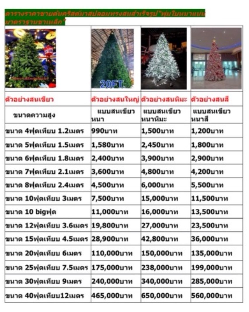 ตารางราคาการซื้อขายต้นคริสต์มาสปลอมทรงสนในแต่ละขนาดความสูง "ประเทศไทย"