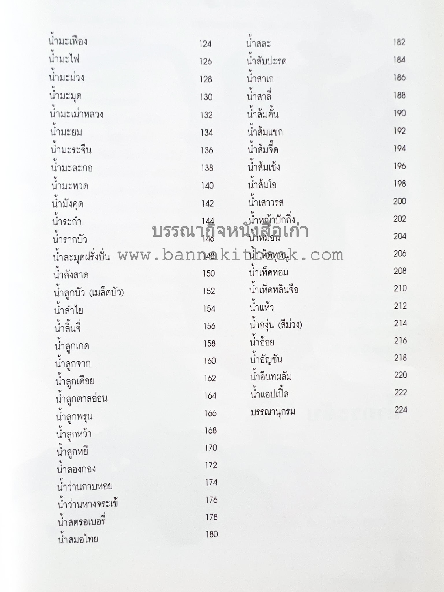 น้ำสมุนไพร 108 สูตร-วิธีทำจากผักพื้นบ้านและผลไม้ไทย โดย สถาบันการแพทย์แผนไทย.
