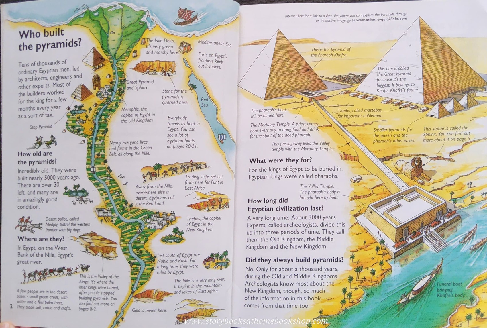 Knowledge Book** ð
ðUSBORNE STARTING POINT HISTORY:WHO BUILT THE PYRAMIDS?