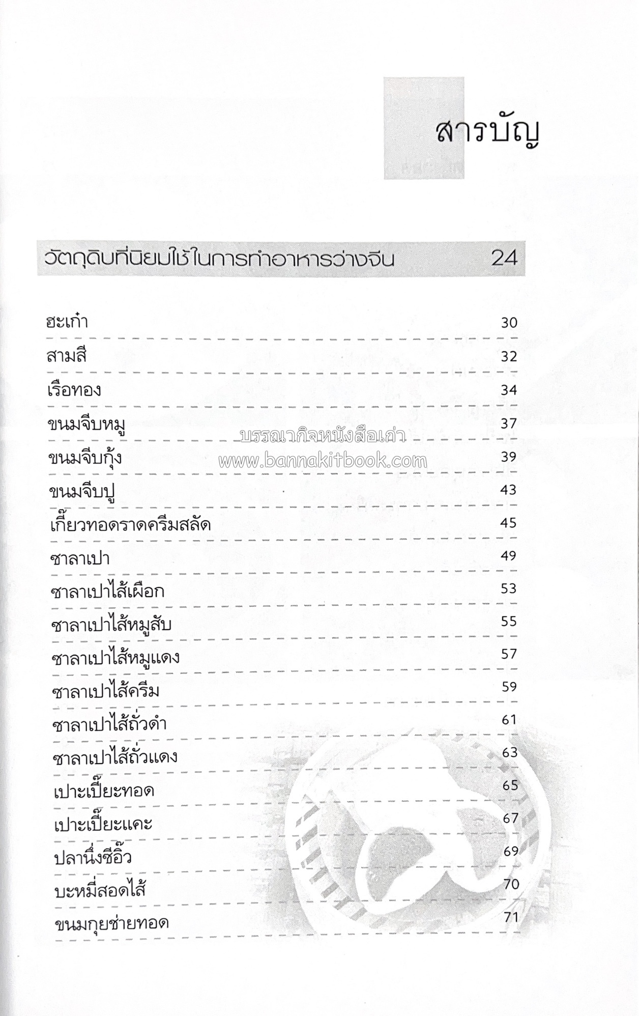 อาหารว่างจีน โดย : ธนศักดิ์ ตั้งทองจิตร.
