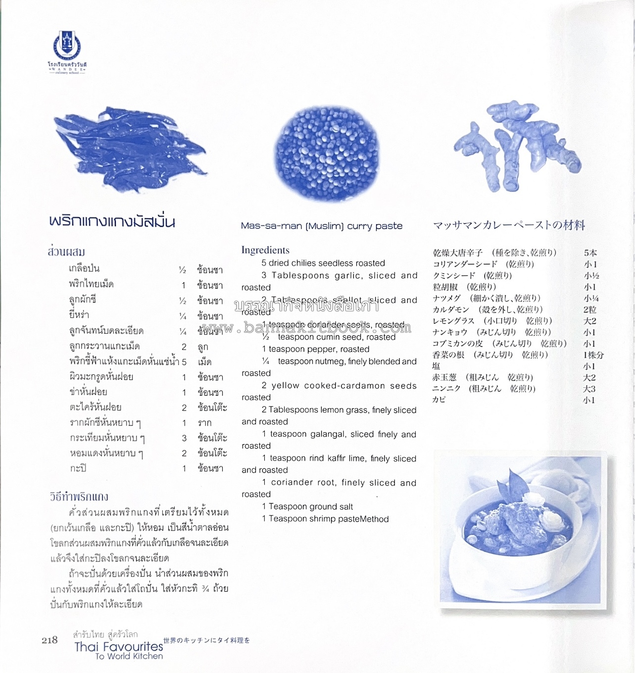 สำรับไทย สู่ครัวโลก (Thai Favourites To World Kitchen) โดย : อาจารย์วันดี ณ สงขลา โรงเรียนครัววันดี (พิมพ์ภาษาไทย อังกฤษ ญี่ปุ่น).