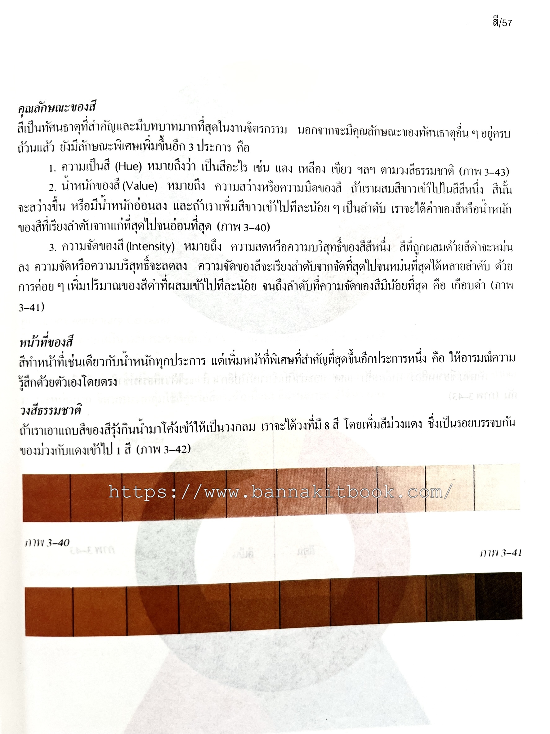 องค์ประกอบของศิลปะ โดย : ชลูด นิ่มเสมอ.