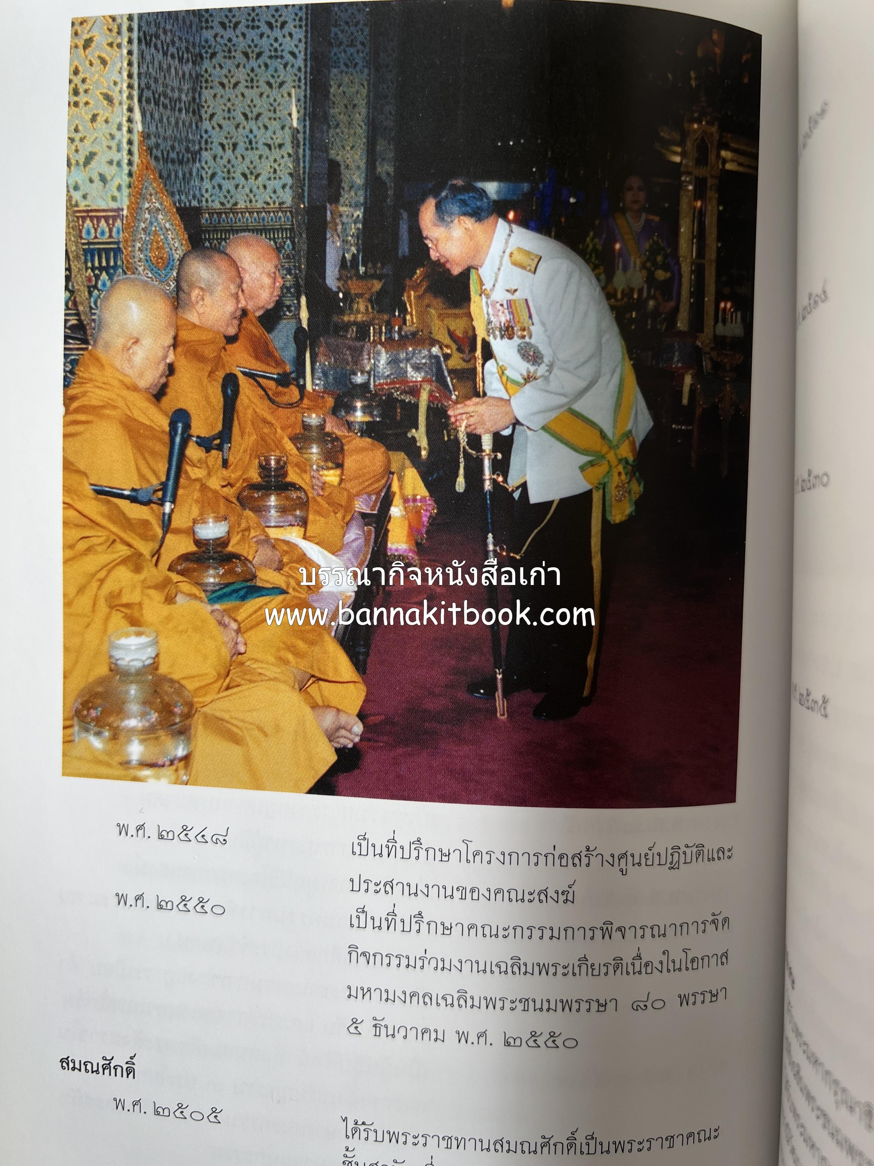 ประวัติวัดชนะสงคราม หนังสืออนุสรณ์สมเด็จพระมหาธีราจารย์ (นิยม ธานิสสรมหาเถร) อดีตเจ้าอาวาสวัดชนะสงคราม.