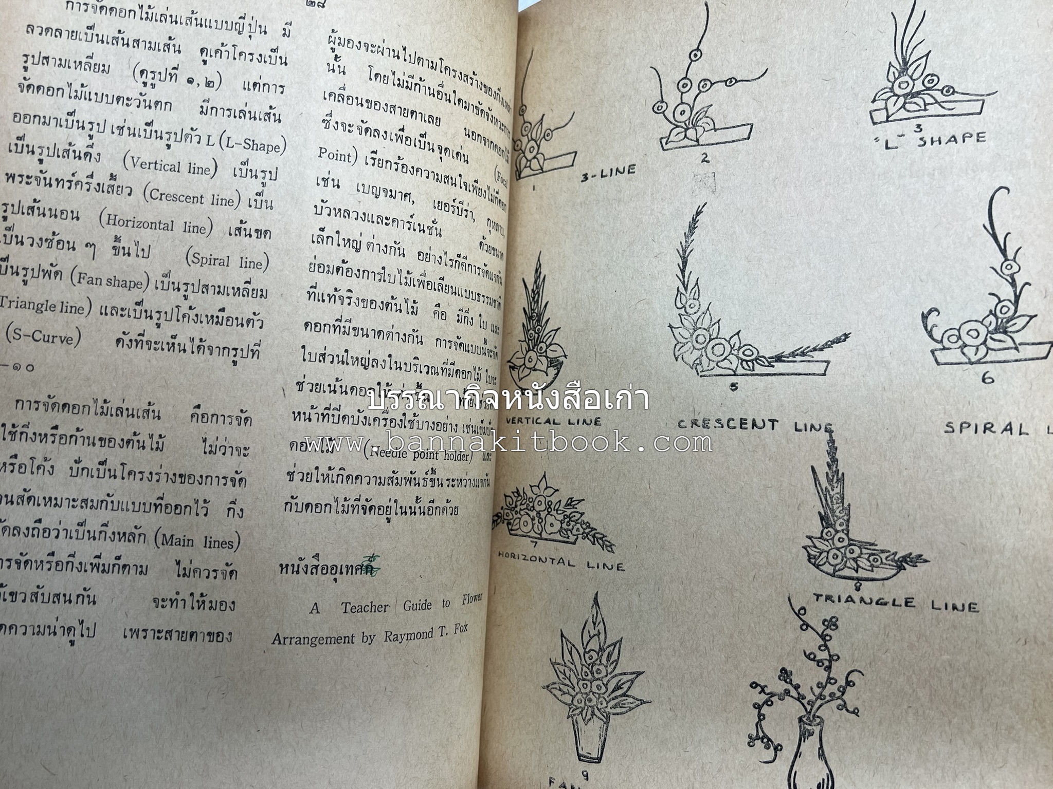 อนุสรณ์งานชุมนุมแม่บ้าน ครั้งที่ 12 โดย : สมาคมคหเศรษฐศาสตร์แห่งประเทศไทย ในพระบรมราชินูปถัมภ์.
