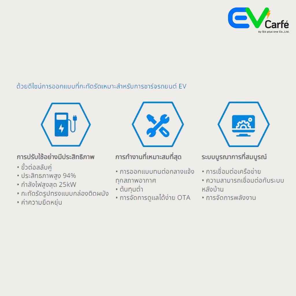 เครื่องชาร์จรถยนต์ไฟฟ้า เครื่องชาร์จรถ EV สถานีชาร์จรถไฟฟ้า EV Charger Delta DC WallBox 25KW เฉพาะเครื่อง ไม่รวมค่าติดตั้ง