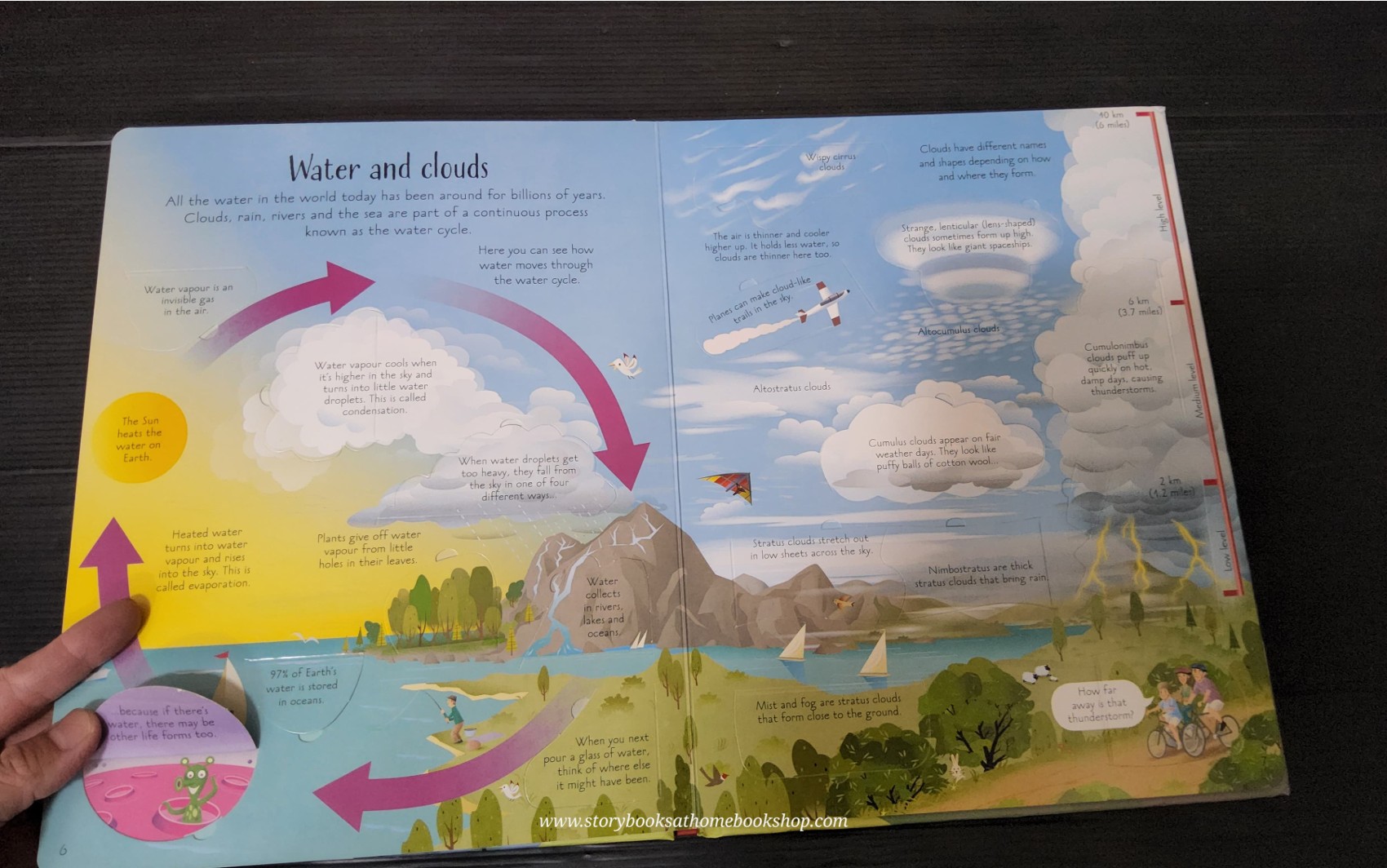 RECOMMENED SCIENCE BOOK** **Knowledge Book** 🍅🍅An Usborne Flap book See Inside WEATHER AND CLIMATE