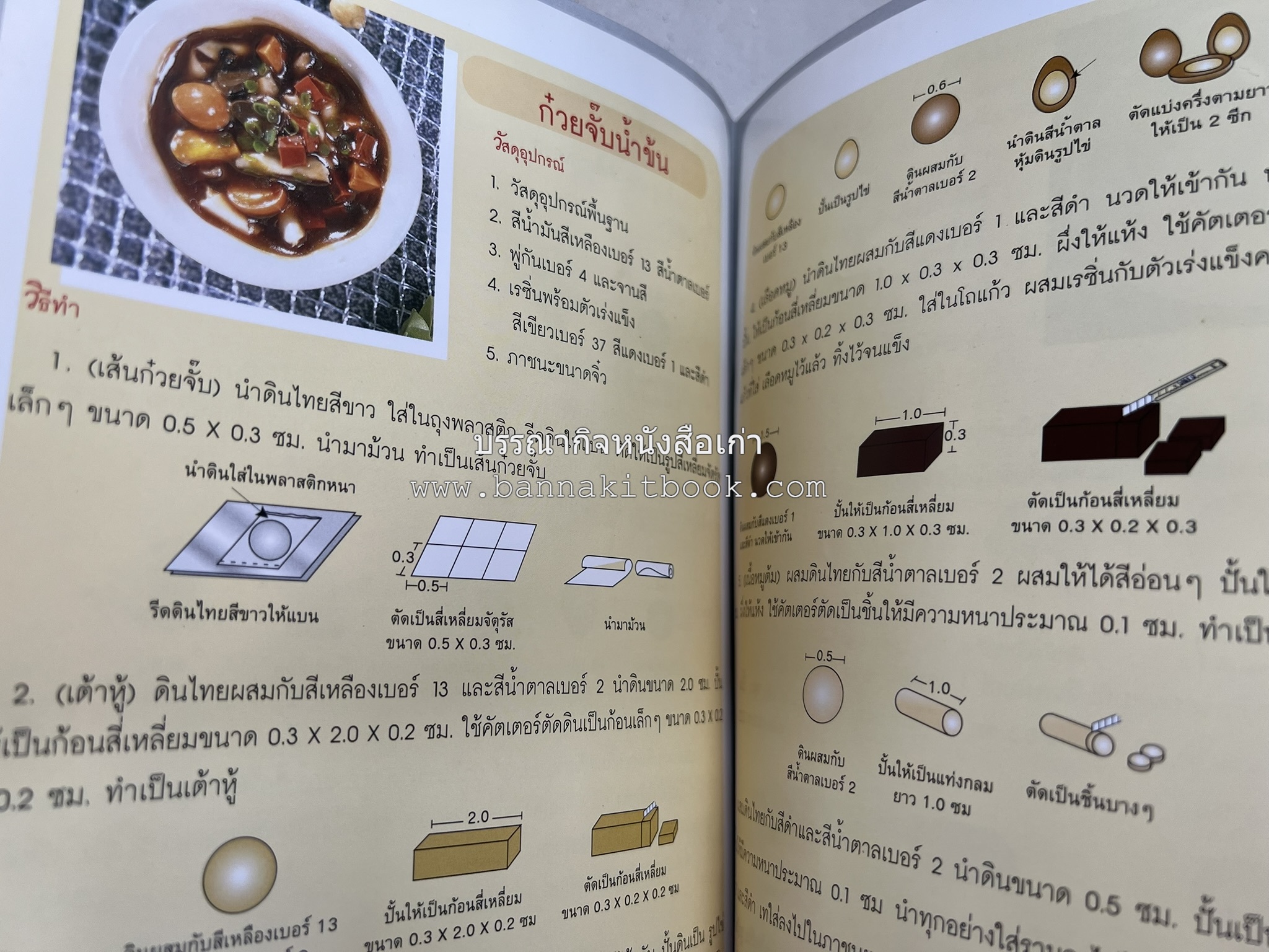 อาหารจิ๋วจากดินไทย โดย : ธนัชชา แสงสีทอง.