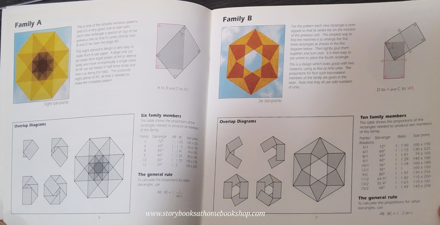 ACTIVITIES BOOK ** ð
ðMATHERMATCAL WINDOW PATTERNS
