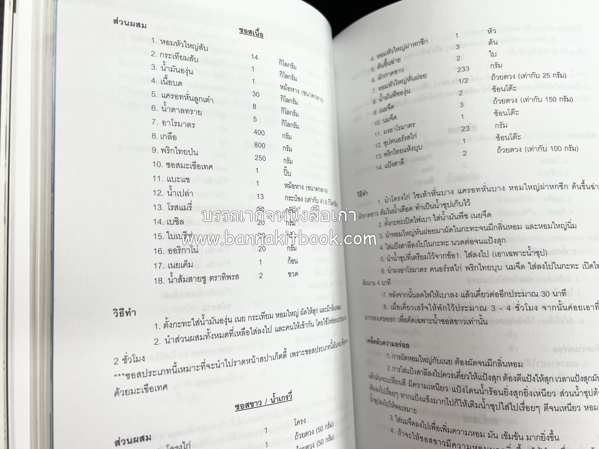 118 เมนูเด็ด ภัตตาคาร 13 เหรียญ (สูตรและวิธีทำอาหารตำหรับ 13 เหรียญ) โดย : สมชาย นิติวนะกุล ผู้ก่อตั้งและเจ้าของภัตตาคาร 13 เหรียญ.
