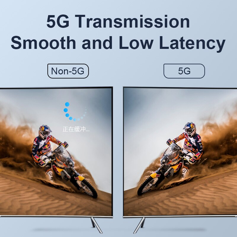 [ออกใบกำกับภาษีได้]พร้อมส่งจาก กทม Hagibis G9W Wireless HDMI Transmitter and Receiver, Wireless HDMI Extender Kits Wireless Display Dongle, Plug and Play