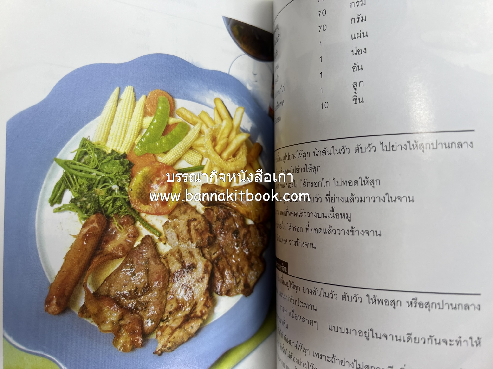 118 เมนูเด็ด ภัตตาคาร 13 เหรียญ (สูตรและวิธีทำอาหารตำหรับ 13 เหรียญ) โดย : สมชาย นิติวนะกุล ผู้ก่อตั้งและเจ้าของภัตตาคาร 13 เหรียญ.