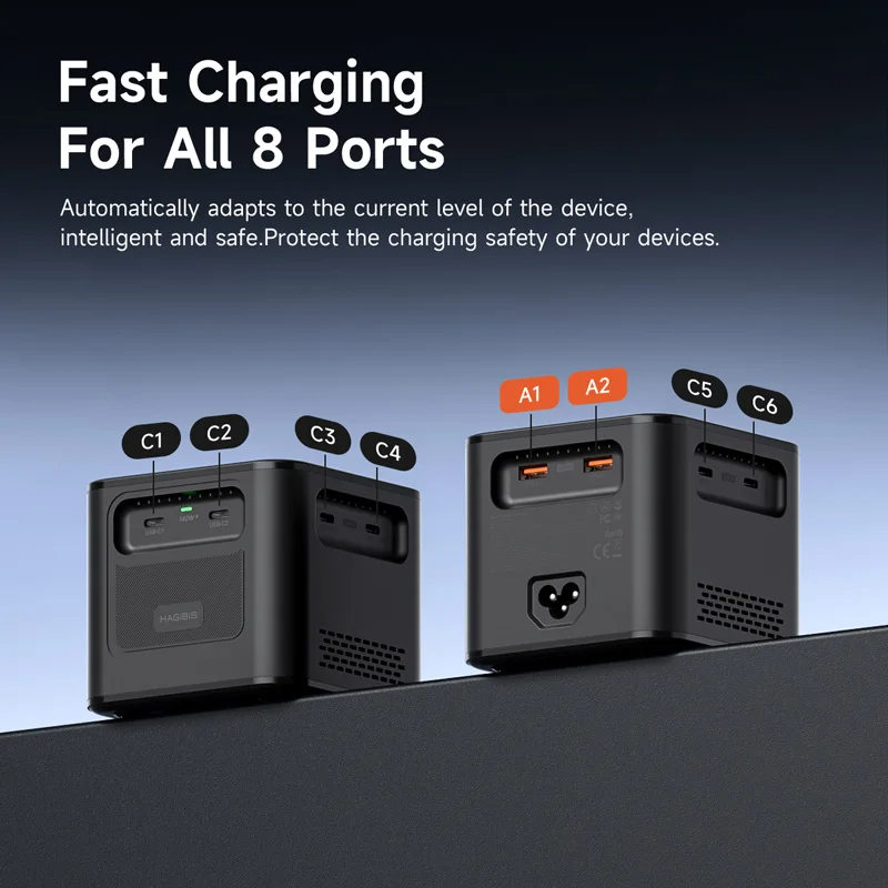 Hagibis 380W USB C Charger 8-Port Type C Charging Station GaN PD 3.1 Dual 140W Super Fast
