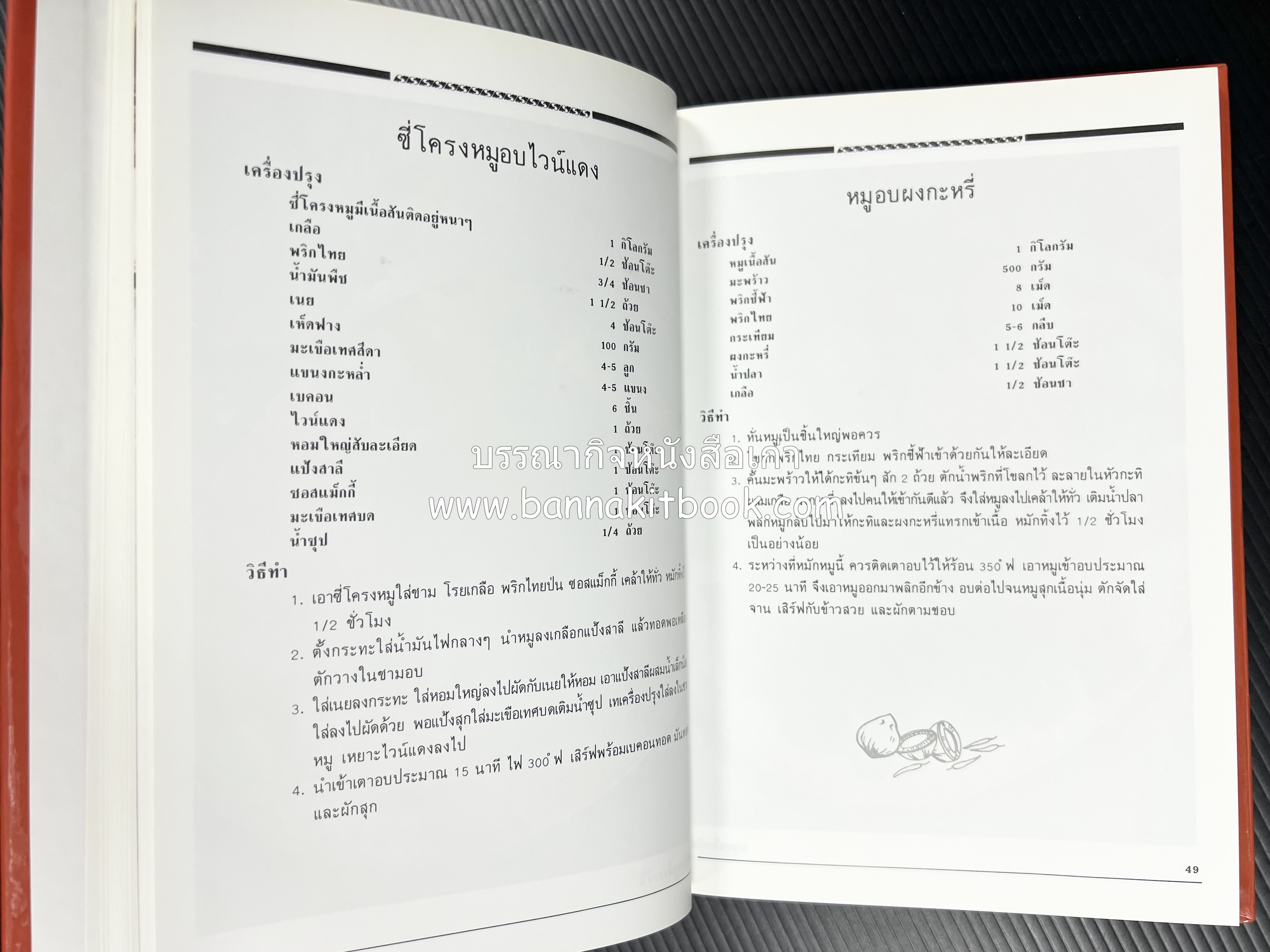 อาหารเตาอบ โดย : อาจารย์ศรีสมร คงพันธุ์ และอัจฉรา ชินาลัย.