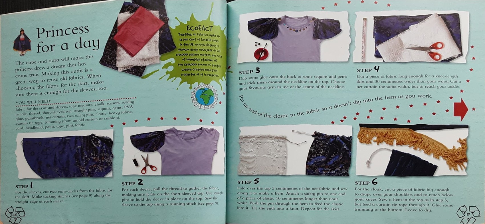 หนังสือกิจกรรม ภาษาอังกฤษ 🍅🍓Ecocrafts Creative Costumes