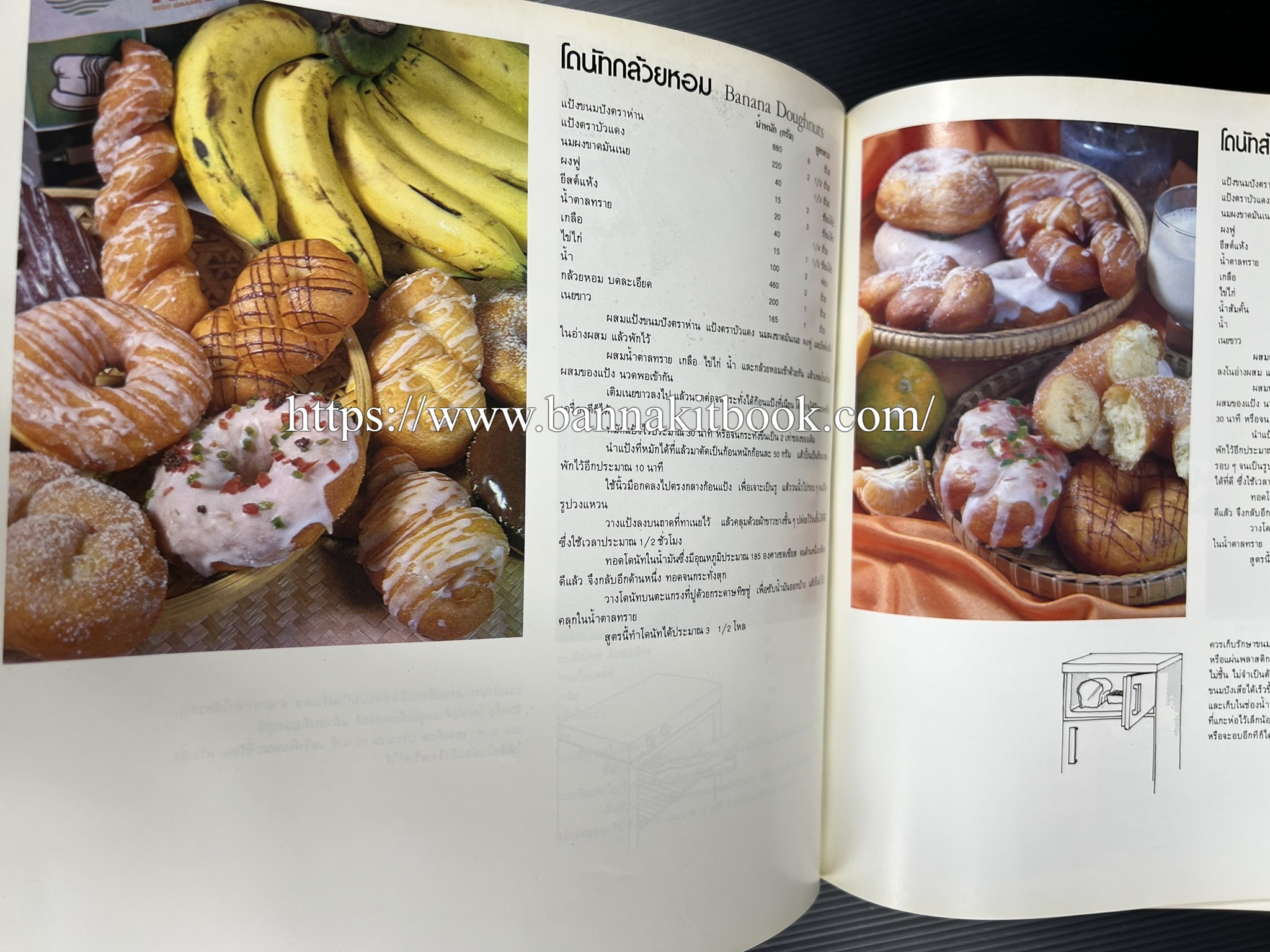 ตำราทำขนม จากแป้งสาลี (4 เล่ม) โรงเรียนสอนการผลิตอาหารและขนมอบ (UFM Baking & Cooking School (ตำราทำขนมอบ เค้ก เบเกอรี่ ของว่างในตำนาน).