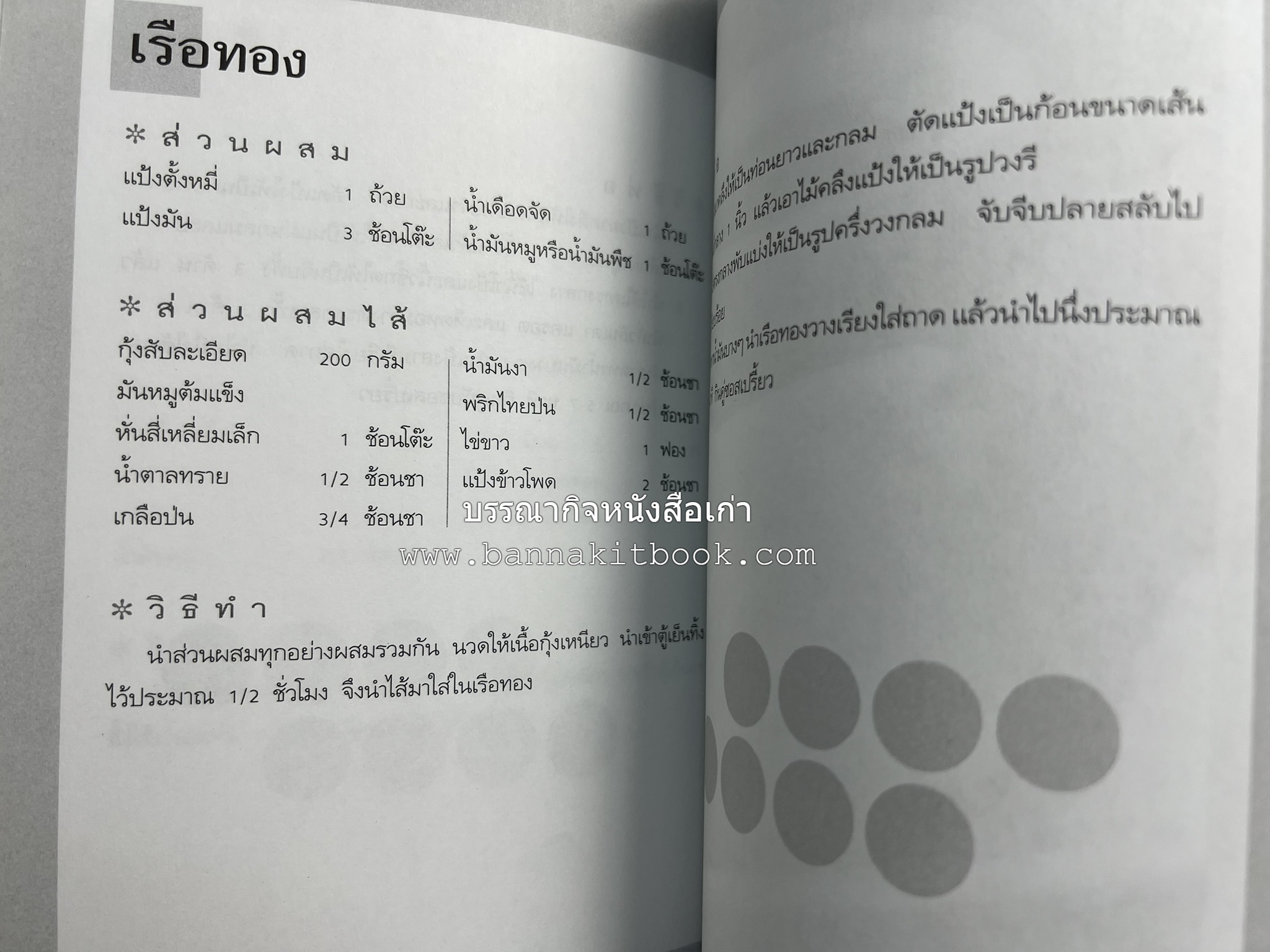 อาหารว่างจีน โดย : อาจารย์ธนศักดิ์ ตั้งทองจิตร.