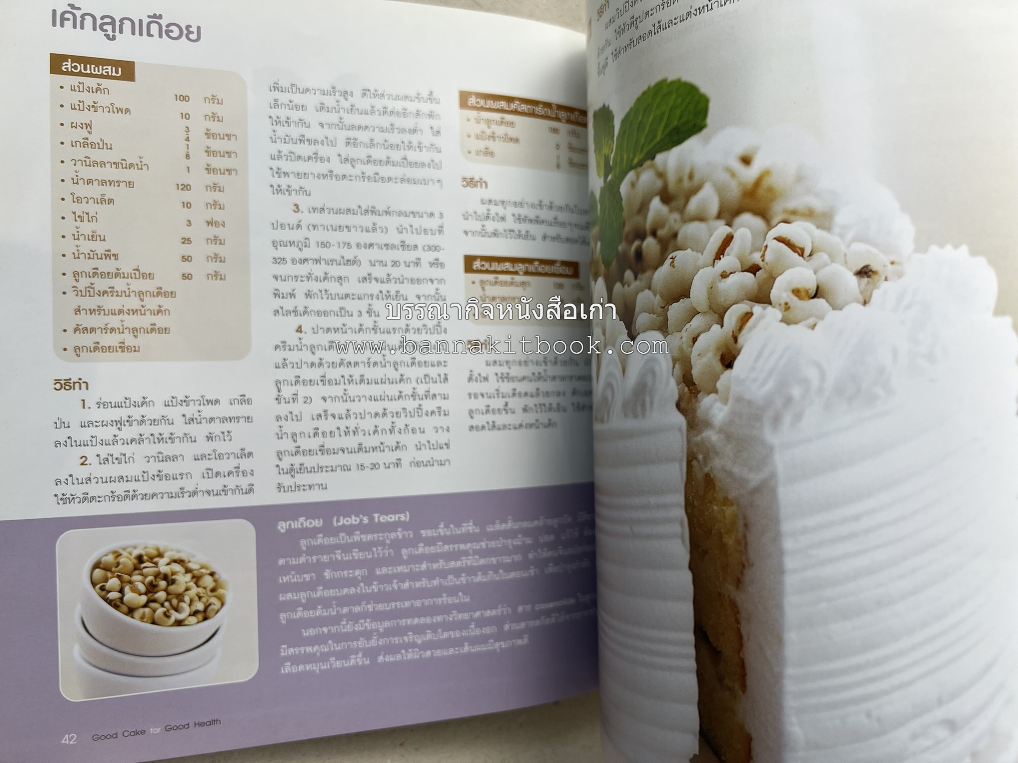 สูตรเค้กดีมีประโยชน์ 60 สูตร (Good Cake for Good Health) โดย : วนิดา คุ้มอนุวงศ์ และนิลุบล เรืองทอง.