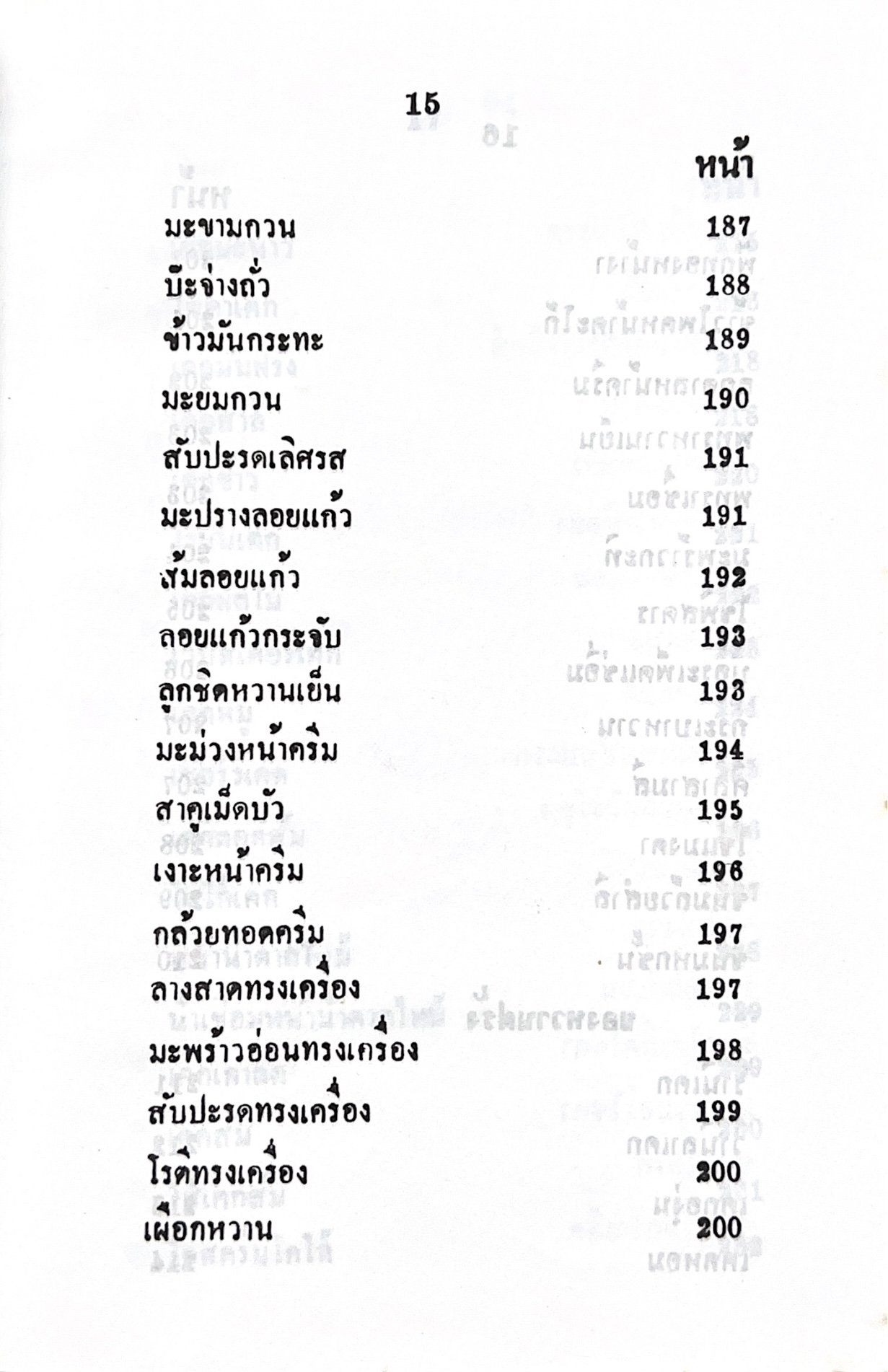 ตำราของหวาน (ไทย-ฝรั่ง) ของ “จ.จ.ร.” (หม่อมเจ้าหญิงจันทร์เจริญ รัชนี) หลานแม่ครัวหัวป่าก์ (เล่มพิเศษ).