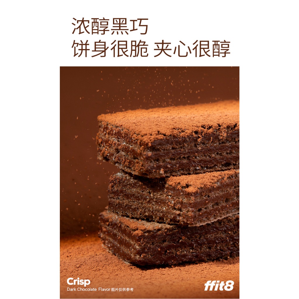 ffit8 โปรตีนเวเฟอร์ ขนมคลีน มีไฟเบอร์ ทานเล่น อาหารสุขภาพ ไม่ใส่น้ำตาล Protein Wafer (1ซอง10กรัม)44kcal