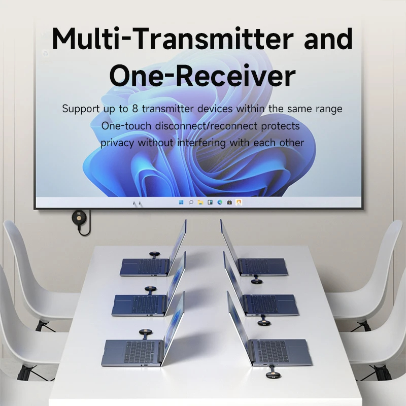 [ออกใบกำกับภาษีได้]พร้อมส่งจาก กทม Hagibis G10Wpro ไร้สาย HDMI Video Transmitter & Receiver Extender ตัวเล็ก พกพาสะดวก