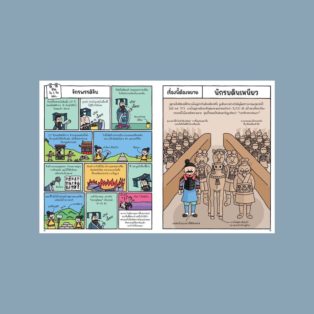 [Pre-order][หนังสือใหม่] ชีวิตใน 1 วันของมนุษย์ถ้ำ แมวบนเรือ และเรื่องราวระหว่างนั้น (จัดส่ง 11กย68)