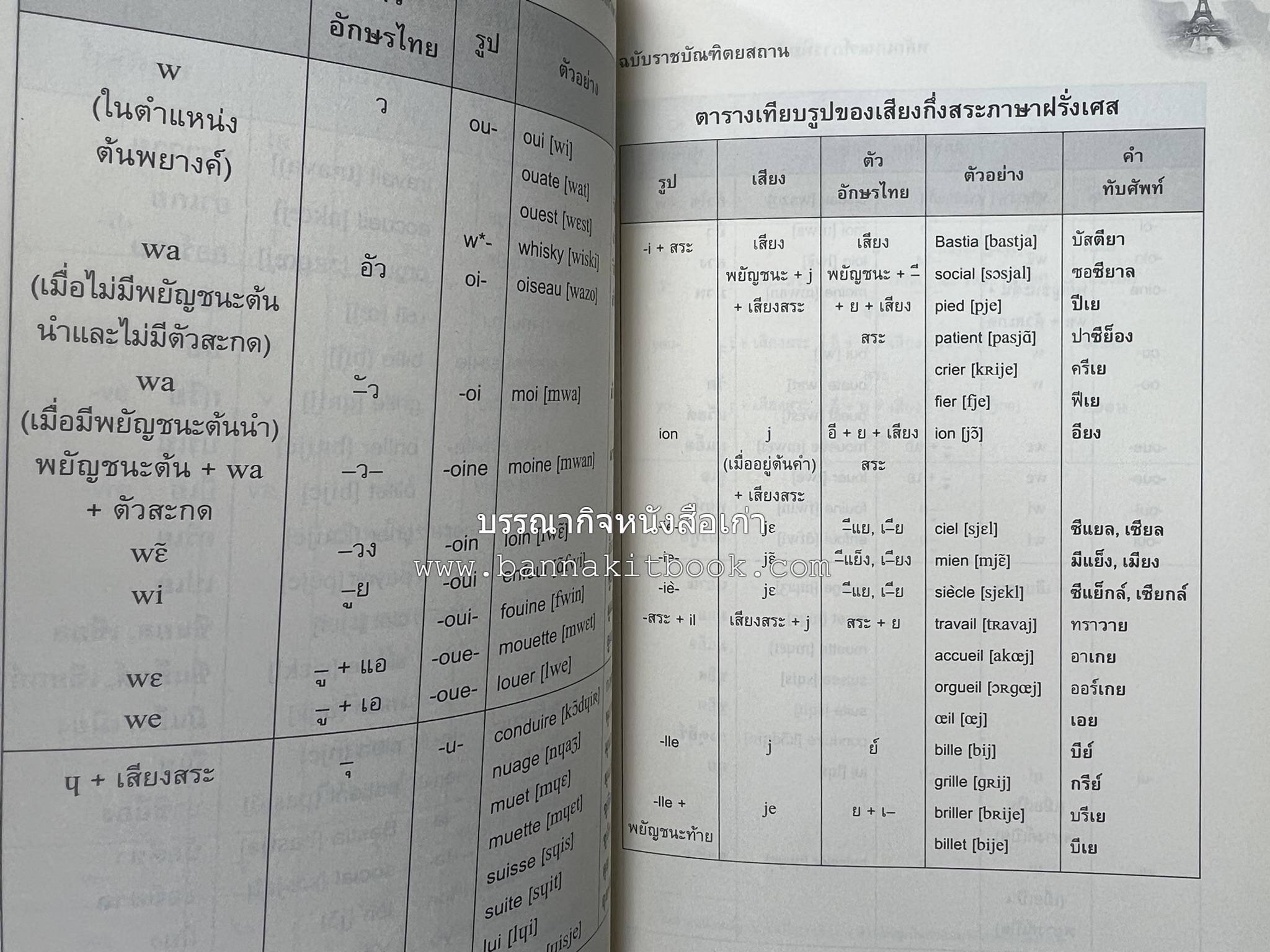 ภาษาฝรั่งเศส : หลักเกณฑ์การทับศัพท์ ฉบับราชบัณฑิตยสถาน โดย : ศาสตราจารย์ ดร.ปัญญา บริสุทธิ์ ราชบัณฑิตยสถาน.