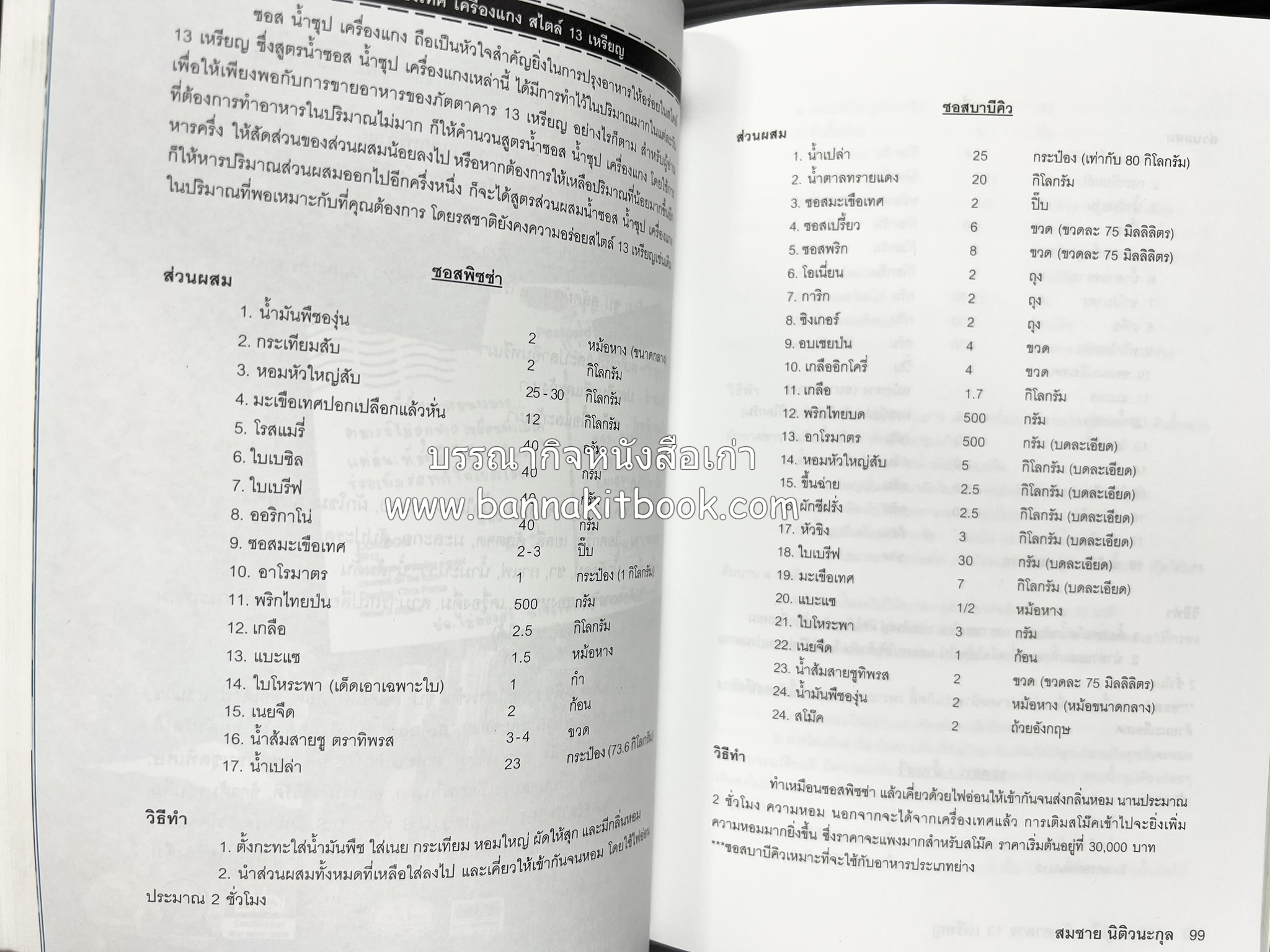 118 เมนูเด็ด ภัตตาคาร 13 เหรียญ (สูตรและวิธีทำอาหารตำหรับ 13 เหรียญ) โดย : สมชาย นิติวนะกุล ผู้ก่อตั้งและเจ้าของภัตตาคาร 13 เหรียญ.